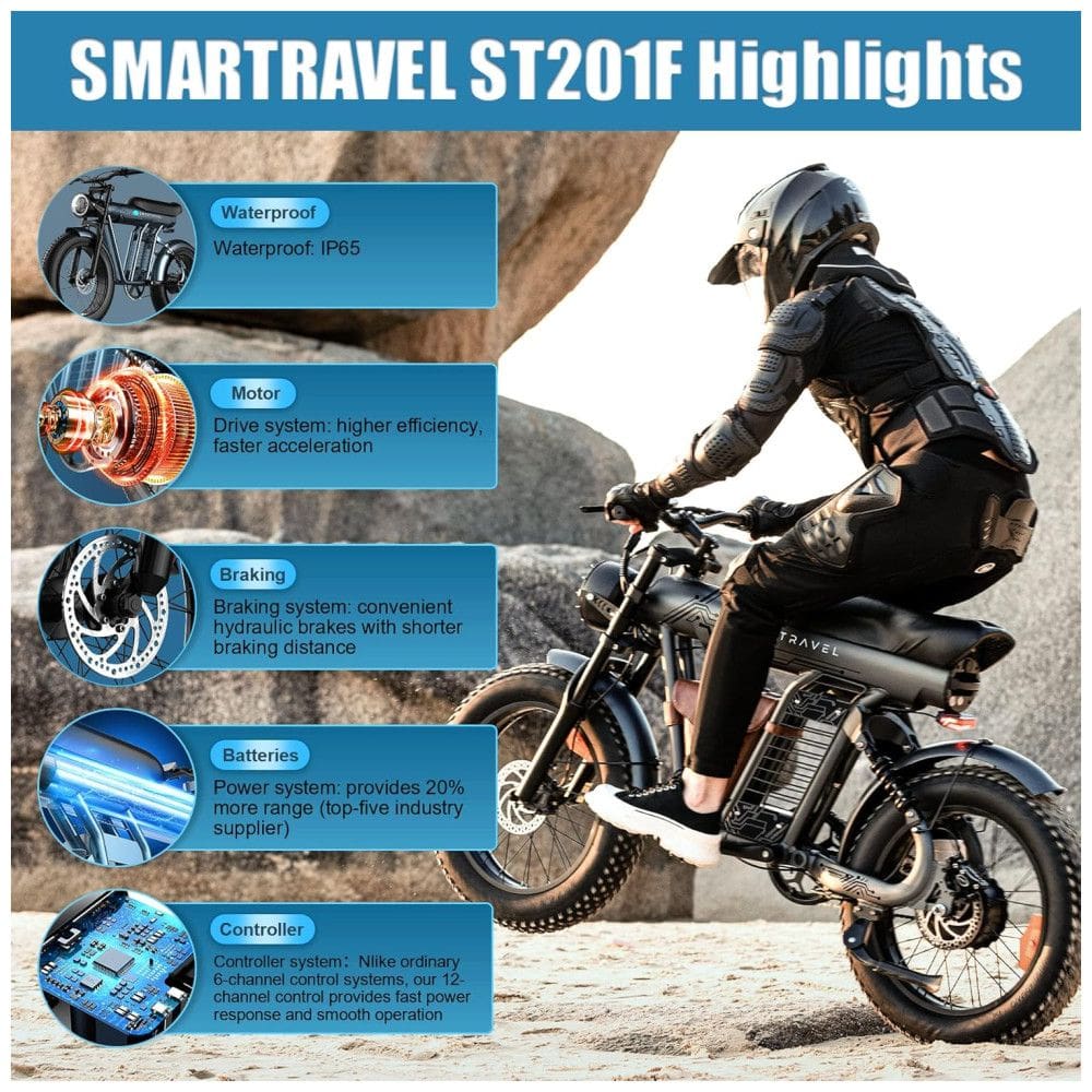 Bicicleta Elétrica para Adultos com Velocidade até 50 km/h, Alcance 128 km, 5 Velocidades, Piscas Dianteiros e Traseiros, 1200W, SMARTRAVEL