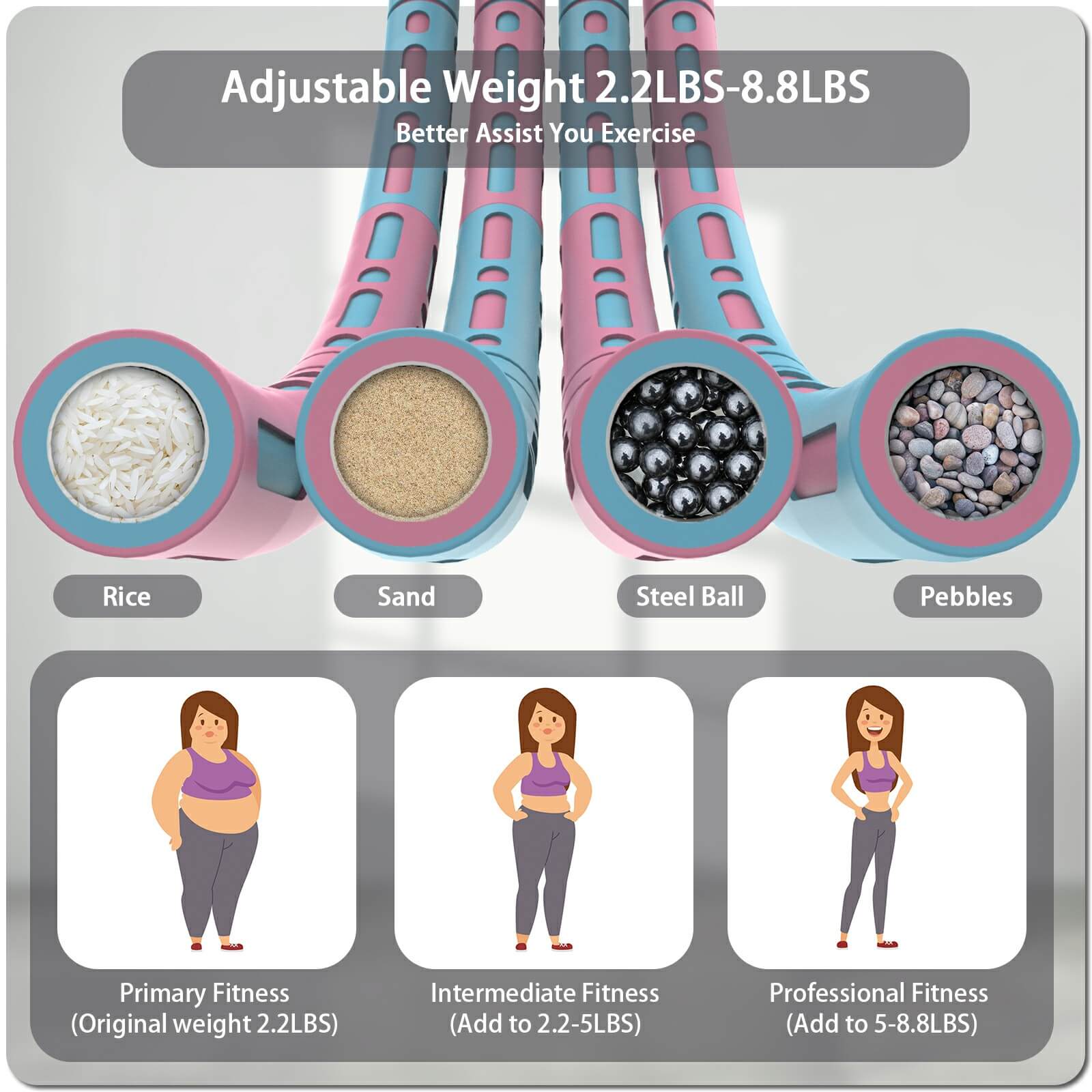 Feisi Sport Weighted Exercise Hoop - Detachable 8 Sections Stainless Steel Tube Sport Hoop and Adjustable Weight