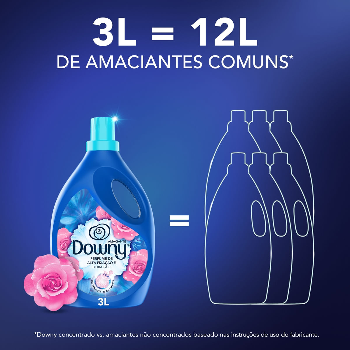 Amaciante Concentrado Brisa de Verao Downy 3 L