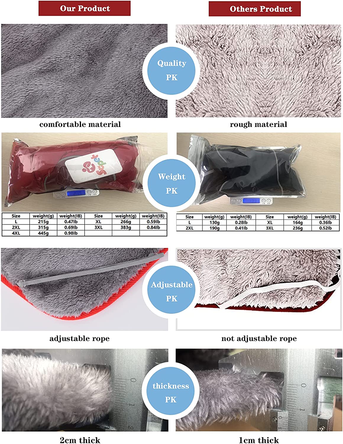 [Upgrade] Dog Winter Coat Thickened Dog Clothes Cozy Reflective Waterproof Dog Winter Jacket Warm Dog Apparel for Cold Weather British Style Fleece Vest Dog Sweater for Medium Large Dogs