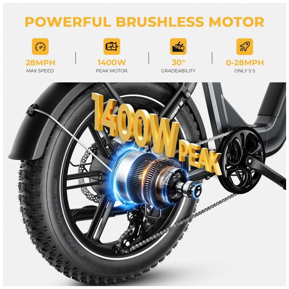 Bicicleta Elétrica Heybike Ranger S para Adultos, Motor de 1400W, Pneu Gordo 20