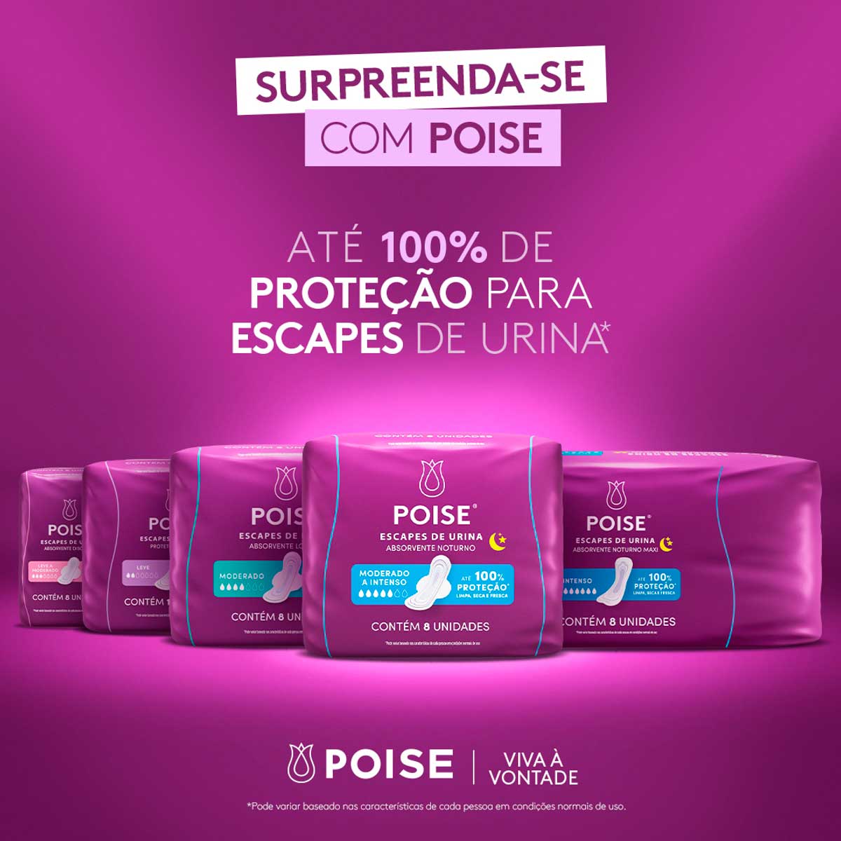 Absorvente com Abas para Escapes de Urina Poise Noturno 8 Unidades