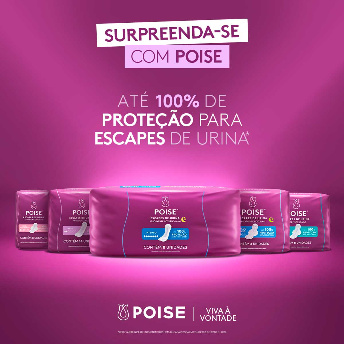 Absorvente sem Abas para Escapes de Urina Poise Noturno Maxi 8 Unidades
