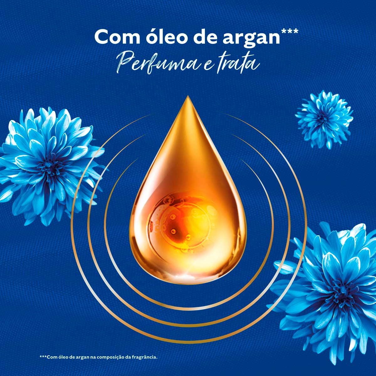 Amaciante De Roupa Concentrado Frescor Intenso Comfort Frasco 1,8l Embalagem Economica