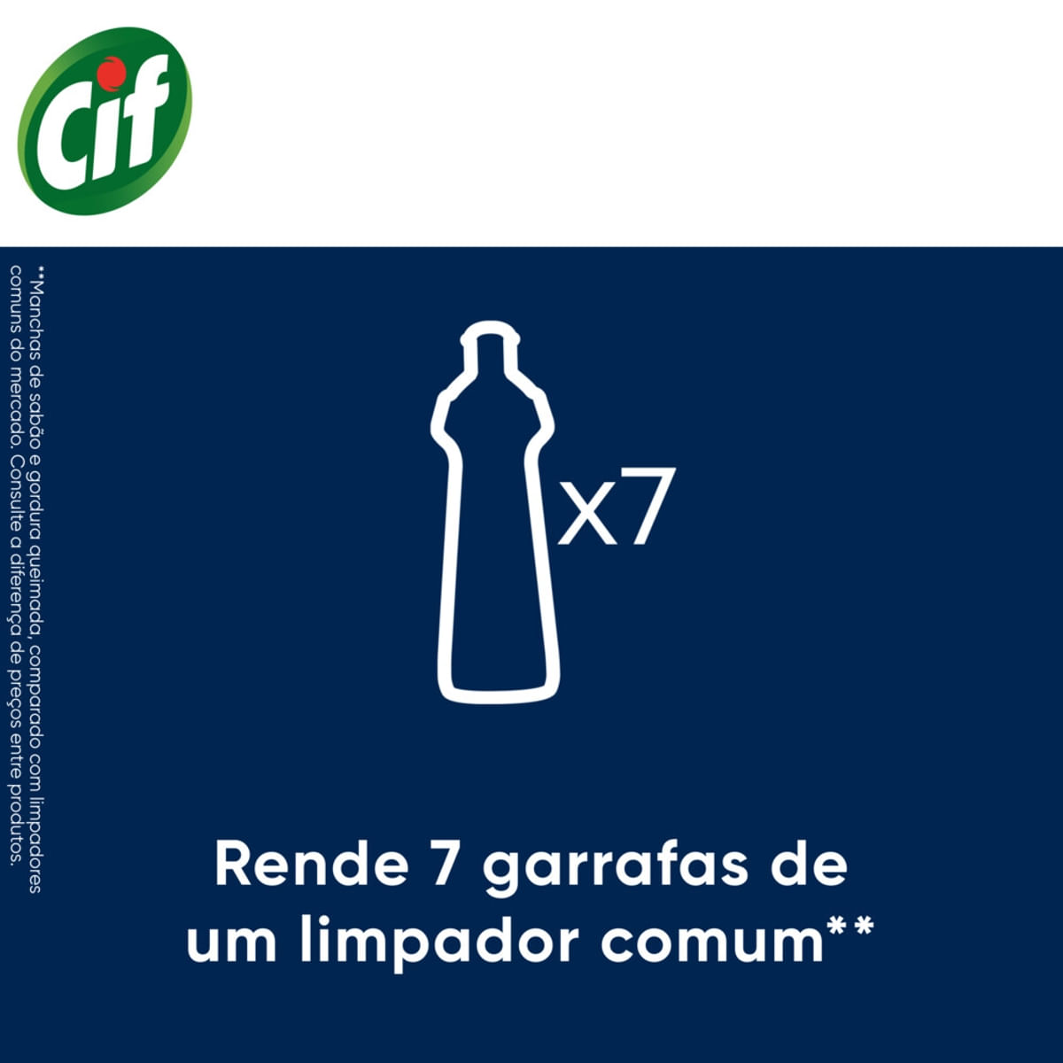 CIF Cremoso Limpeza Milagrosa remove 100% da sujeira 450 ml