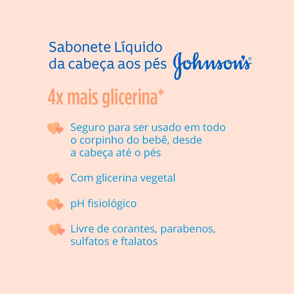 Sabonete Liquido de Glicerina Johnson's Baby Da Cabeca aos Pes Refil 180 ml