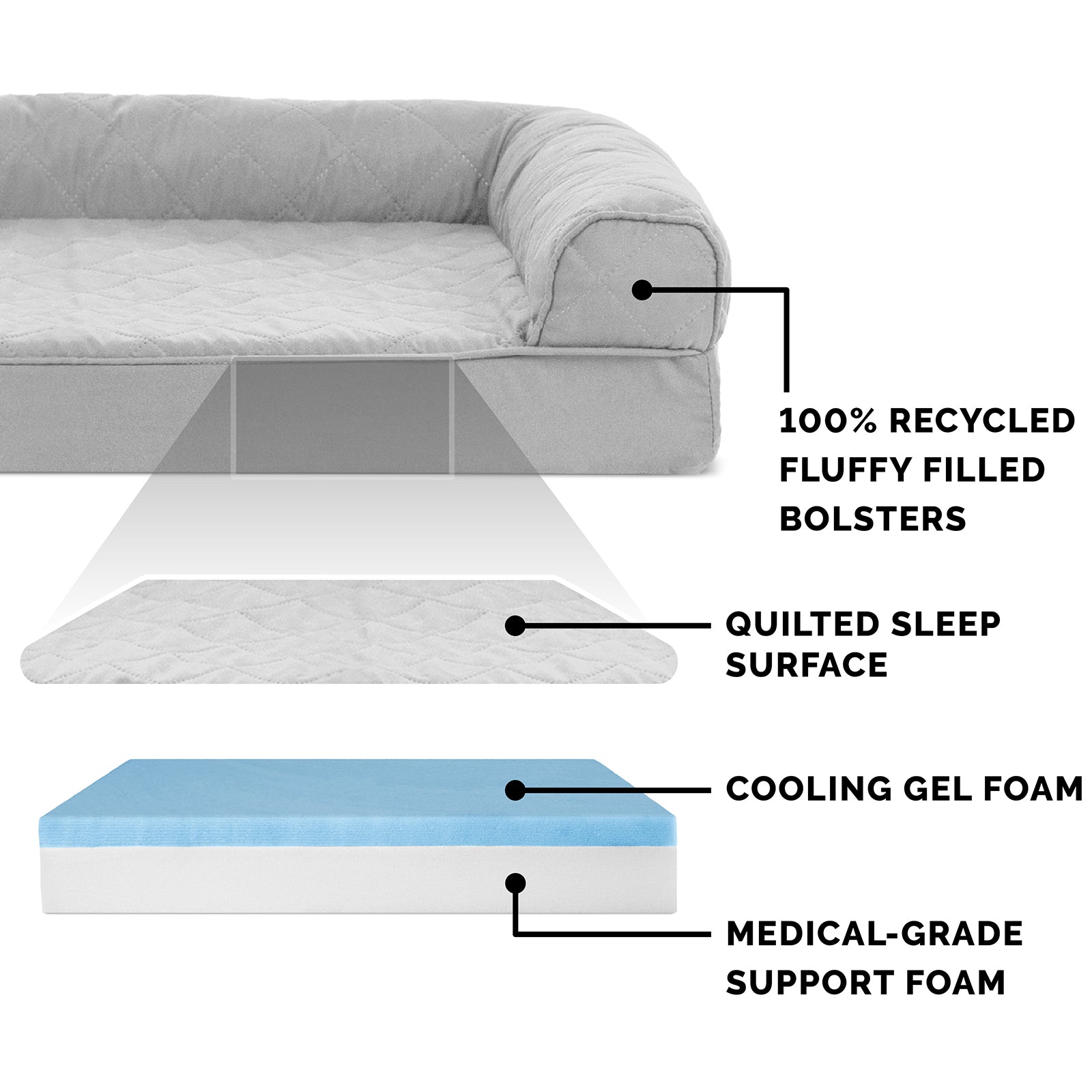 FurHaven Pet Dog Bed | Cooling Gel Memory Foam Orthopedic Quilted Sofa-Style Couch Pet Bed for Dogs and Cats， Silver Gray， Jumbo
