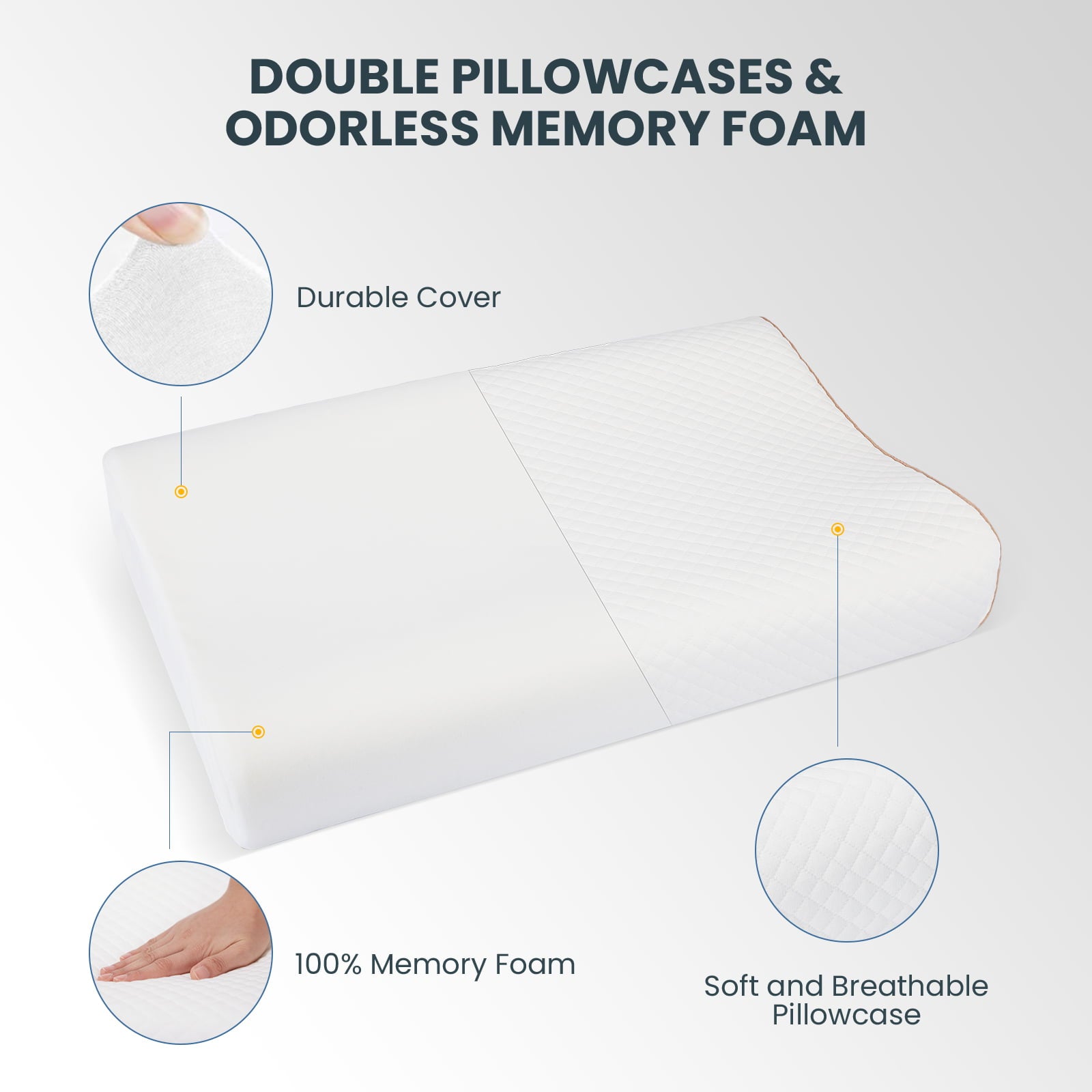 Teal Home Memory Foam Pillow Cervical Orthopedic Pillow, for Side Back Stomach Sleeper, Washable Cover, White