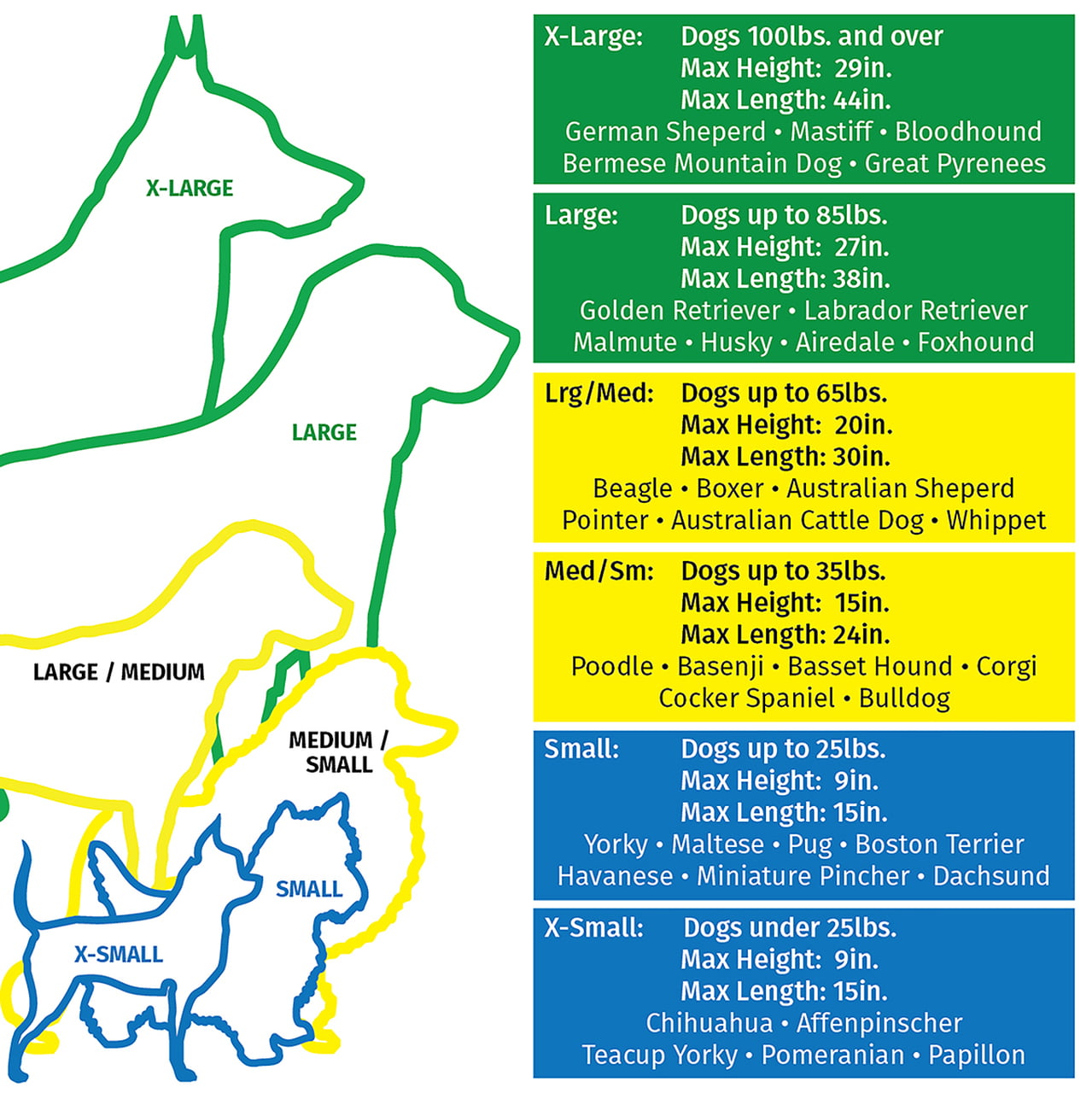 Lucky Dog Sliding Double-Door Dog Crate， X-Large， 48