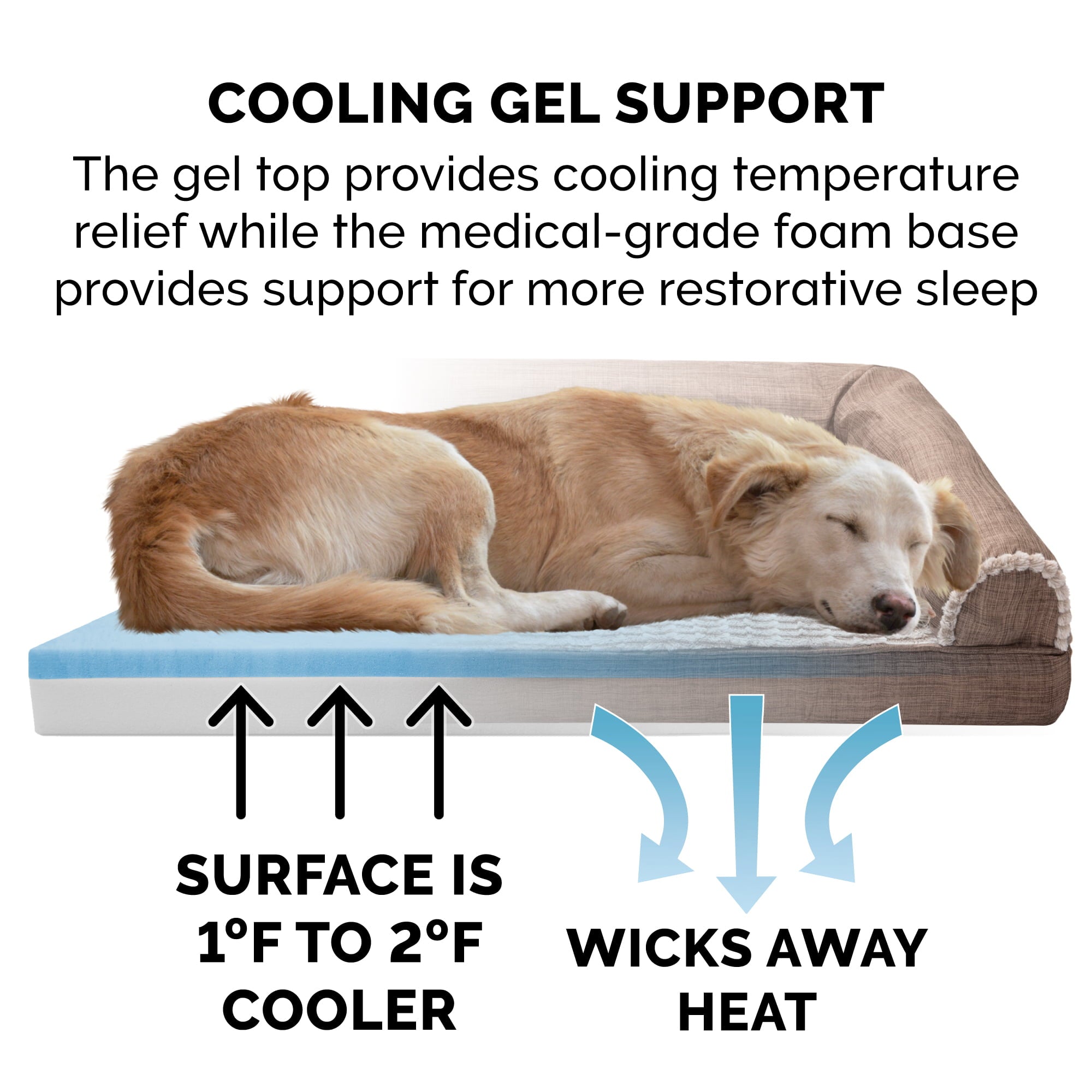 FurHaven Pet Products | Cooling Gel Memory Foam Orthopedic Luxe Fur and Performance Linen Sofa-Style Pet Bed for Dogs and Cats， Woodsmoke， Jumbo Plus