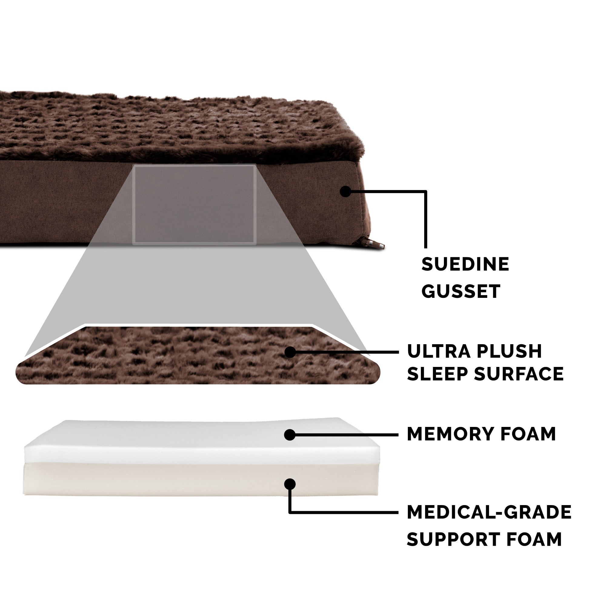 FurHaven Pet Products | Deluxe Memory Foam Ultra Plush Mattress Pet Bed for Dogs and Cats， Chocolate， Large