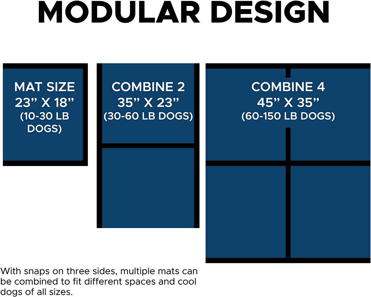 CoolerDog Hydro Cooling Mat (For Large Sized Dogs)