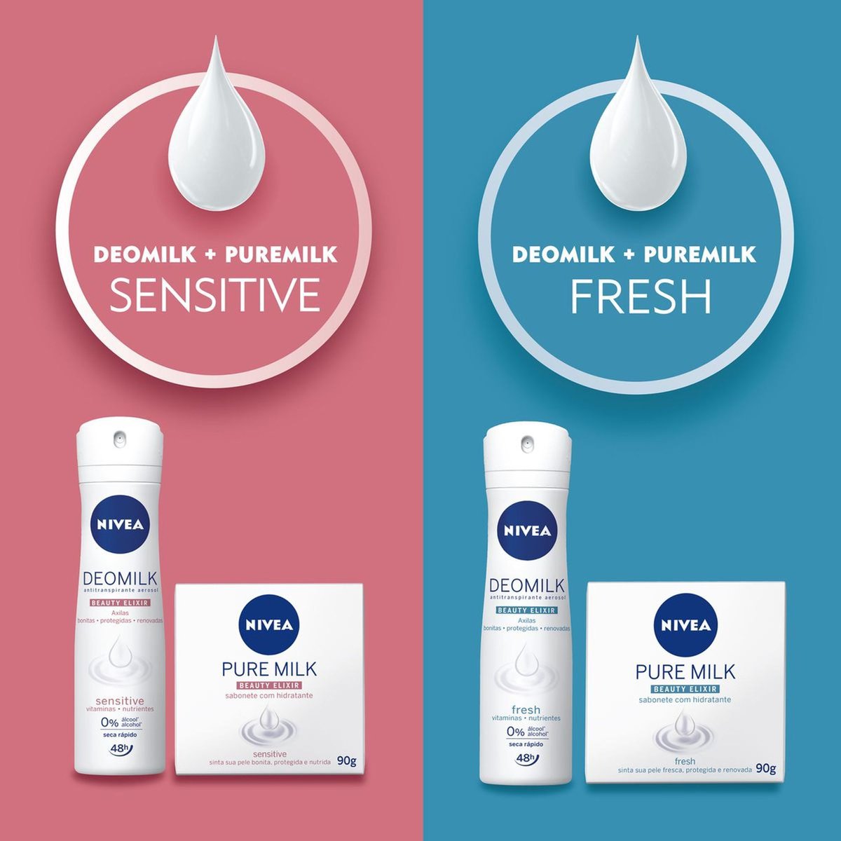 Sabonete em Barra NIVEA Pure Milk Sensitive 90g