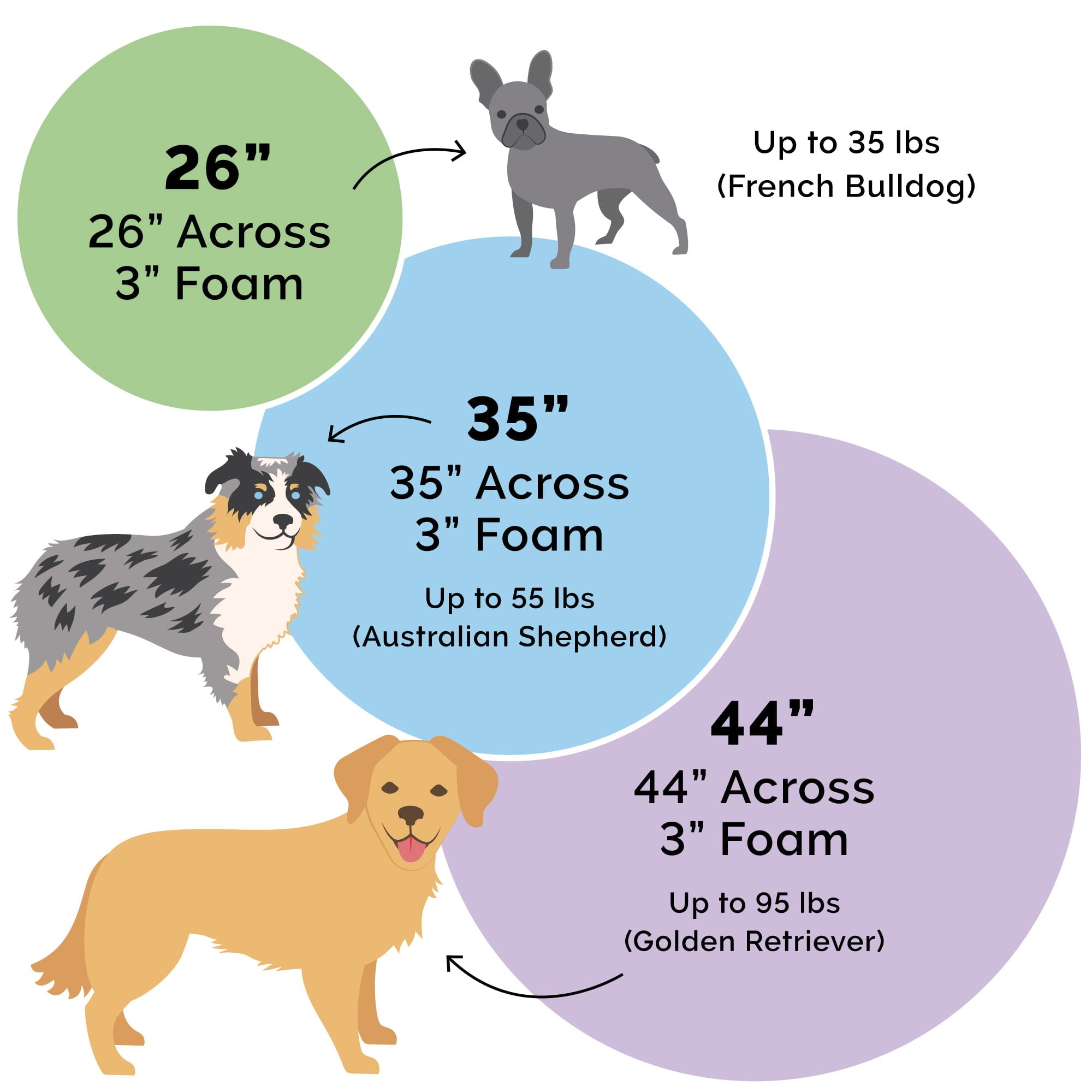 FurHaven Pet Products Orthopedic Faux Sheepskin Snuggery Burrow Pet Bed for Dogs and Cats， Gray， 44