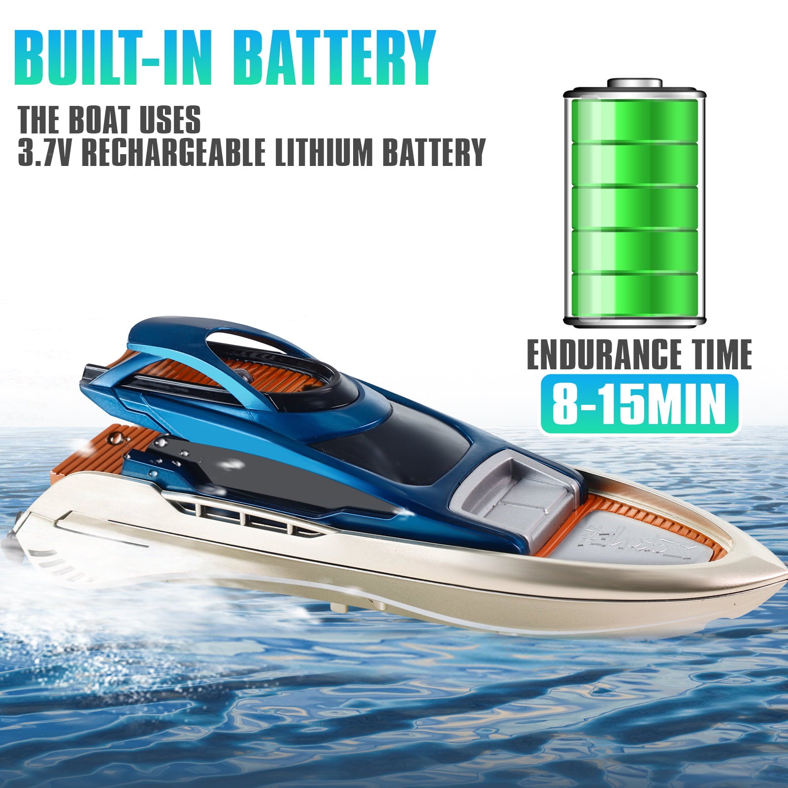 RC Remote Control Luxury Boat For Kids 2.4Hz and 20+ MPH High-Speed Pool Toy Ship For Boys