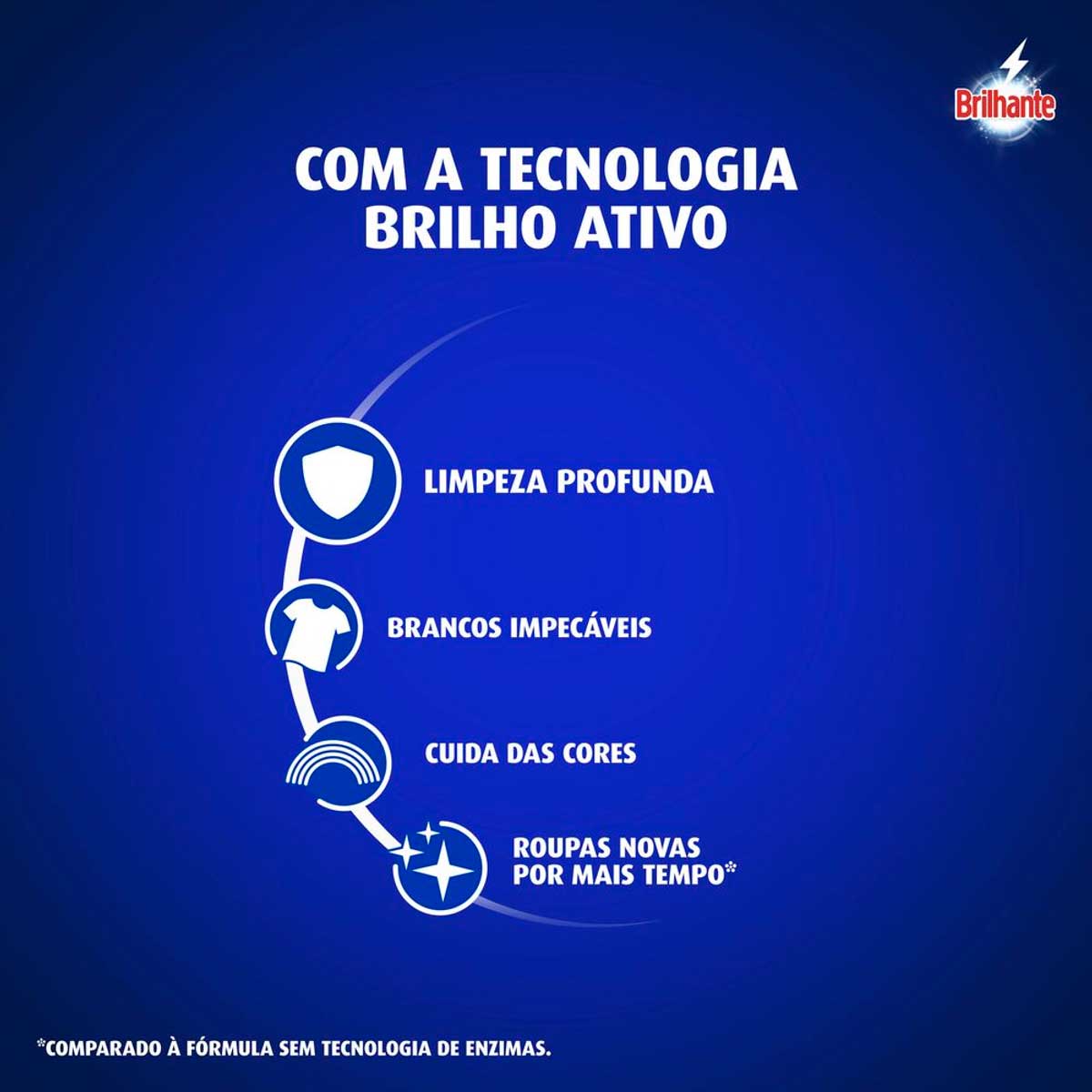 Sabao em Po Brilhante Limpeza Total 2,2Kg Tamanho Familia