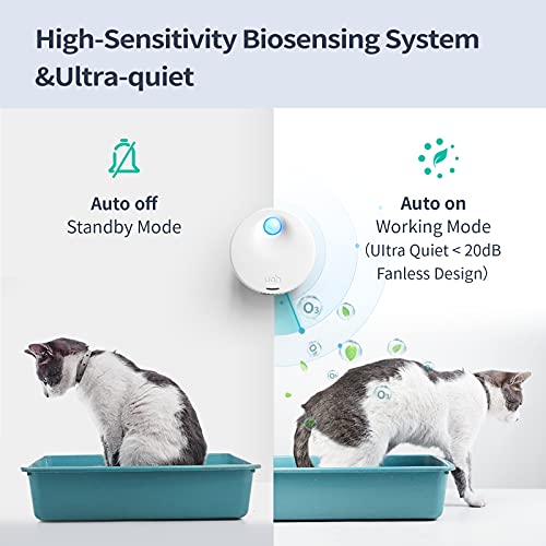 uahpet Cat Litter Deodorizer 99% Deodorization Litter Box Odor Eliminator 99.9% Dust-Free 9-Day Battery Life Genie for All Kinds of Cat Litter Box Bathroom Wardrobe Kitchen and Small Area