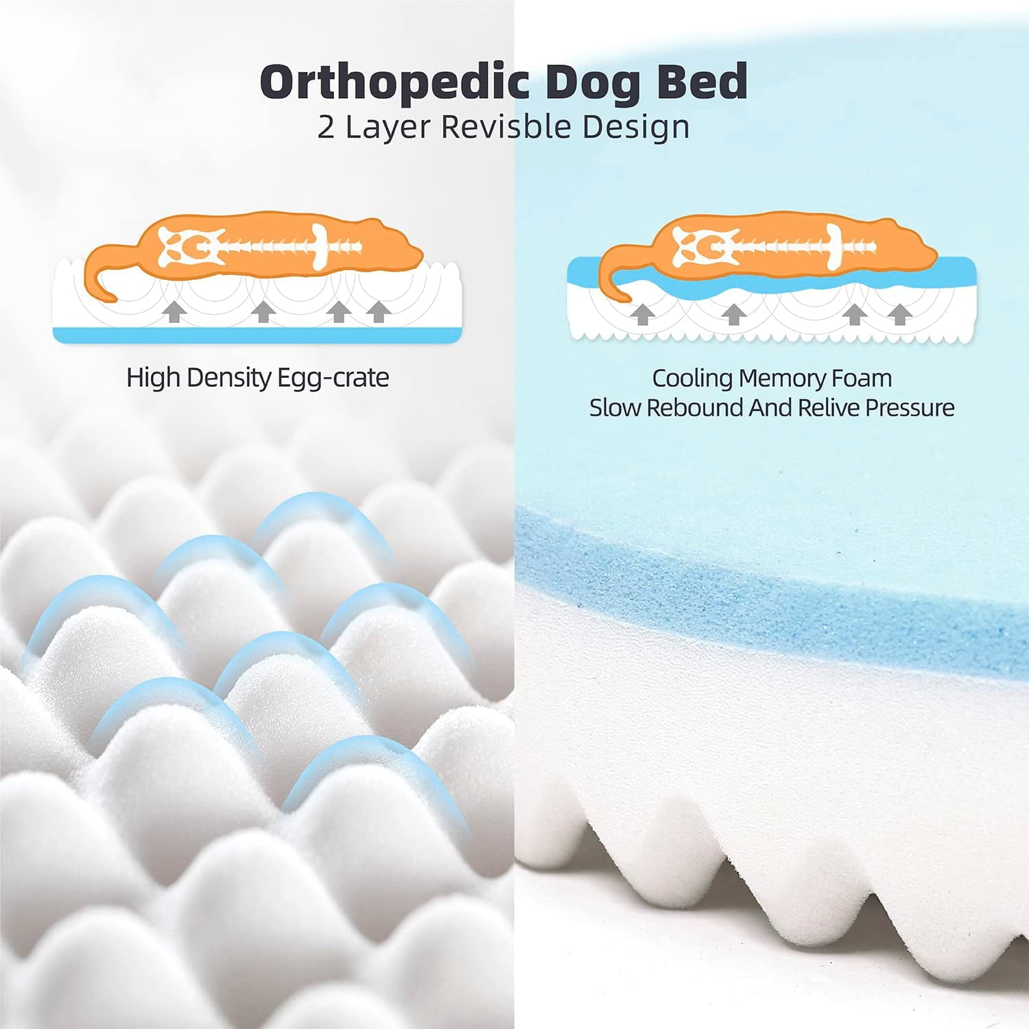 pettycare Memory Foam Dog Beds with Sides for Large Dogs， Orthopedic Washable Extra Large Dog Bed with Removable Cover， Waterproof XL Pet Bed with Nonskid Bottom