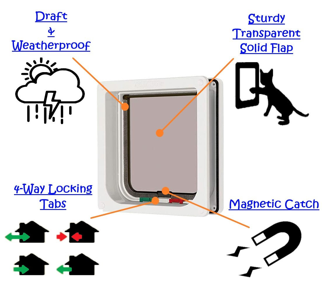 Cat Mate 4 Way Locking Cat Flap W/Door Liner-White， Transparent Flap and Magnetic Catch