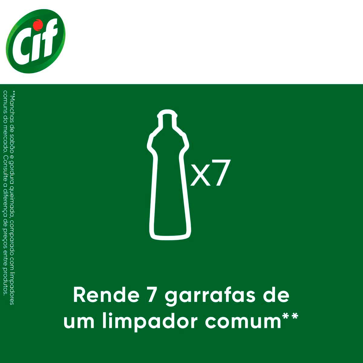 CIF Cremoso Limpeza Milagrosa Limao para casa 250 ml