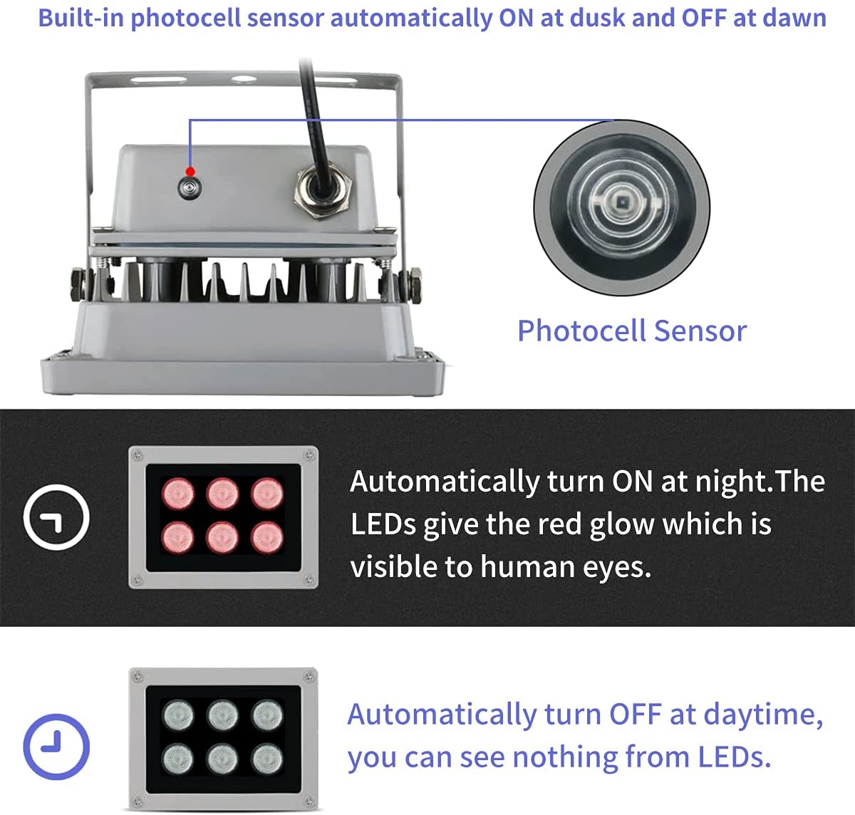 850nm 6-LED IR Illuminators for Security Cameras Outdoor Infrared Illuminator for CCTV IP Camera