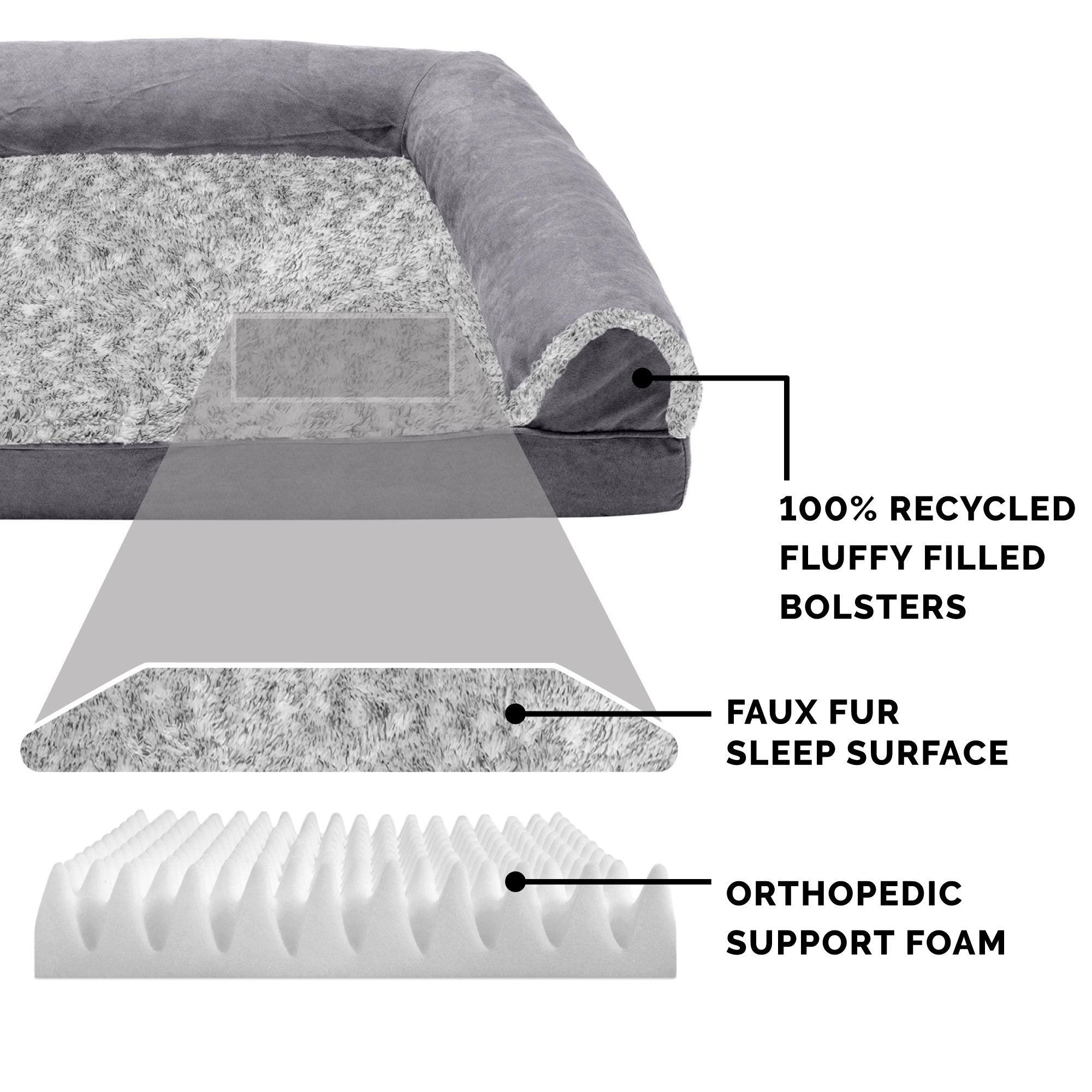 FurHaven Pet Dog Bed | Orthopedic Two-Tone Faux Fur and Suede Sofa-Style Couch Pet Bed for Dogs and Cats， Stone Gray， Medium