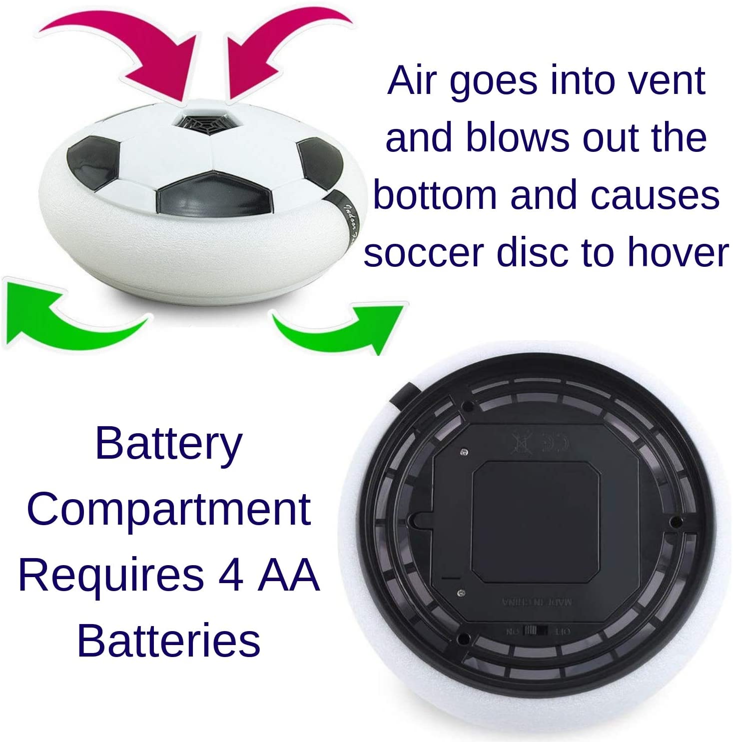 Air Power Soccer Football Hover Disc Toy with Foam Bumpers and Light-Up LED Lights， Kids Sports Ball Game for Indoor and Outdoor Play， Gift for Children