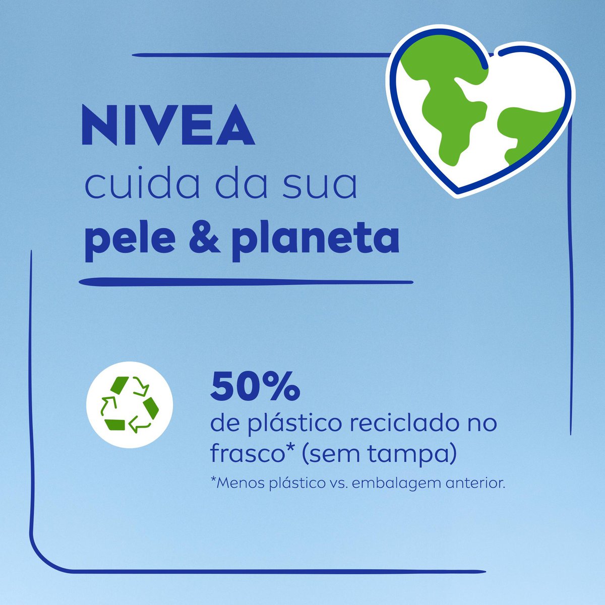 Locao Hidratante Firmador NIVEA Q10 + Vitamina C Todos os Tipos de Pele 400ml