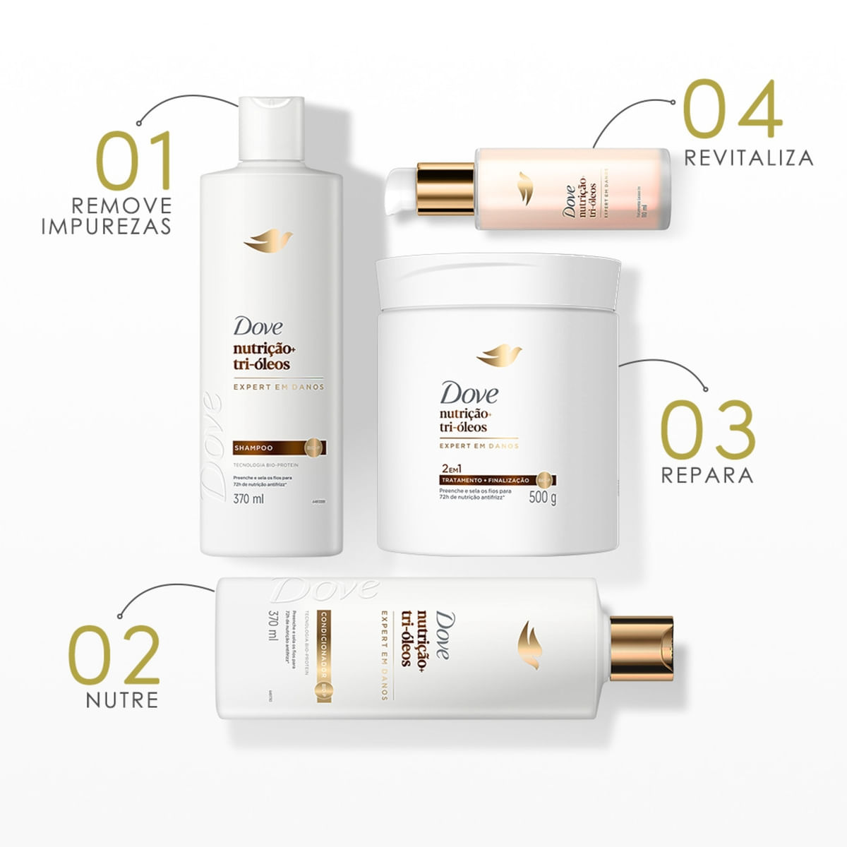 Mascara de Tratamento + Finalizador 2 em 1 DOVE Nutricao + Fusao de Oleos 500g