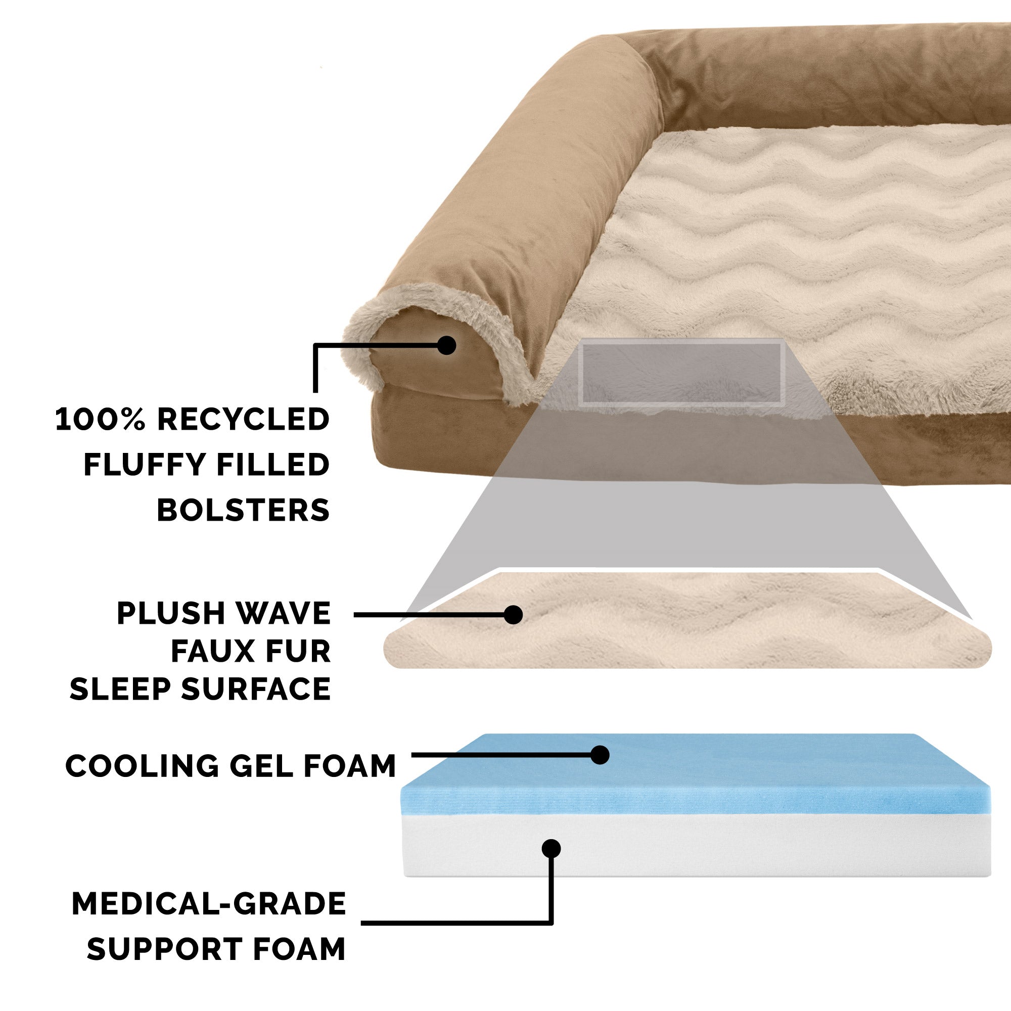 FurHaven | Deluxe Cooling Gel Wave Fur and Velvet L-Chaise Lounge Pet Bed for Dogs and Cats， Brownstone， Jumbo