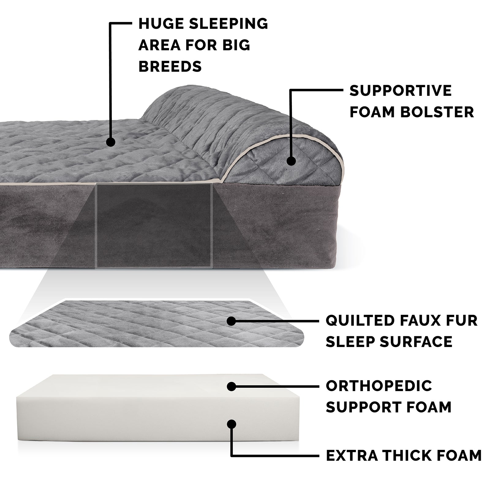FurHaven | Orthopedic Goliath Quilted Faux Fur and Velvet Chaise Lounge Pet Bed for Dogs and Cats， Gray， 2XL