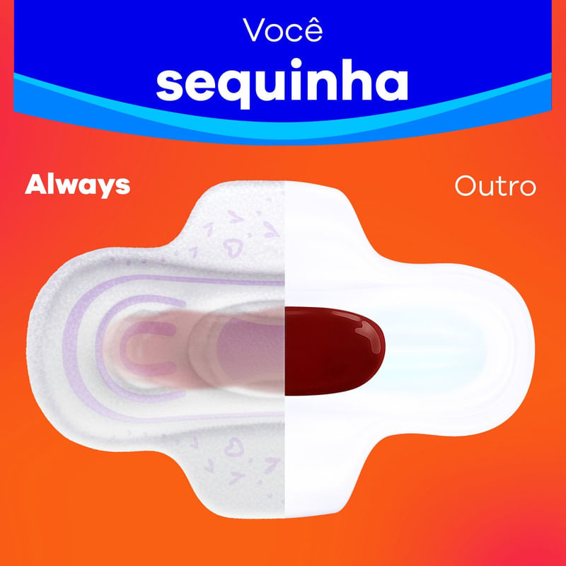 Absorvente Always Dia Ultra Suave com Abas 8 Unidades