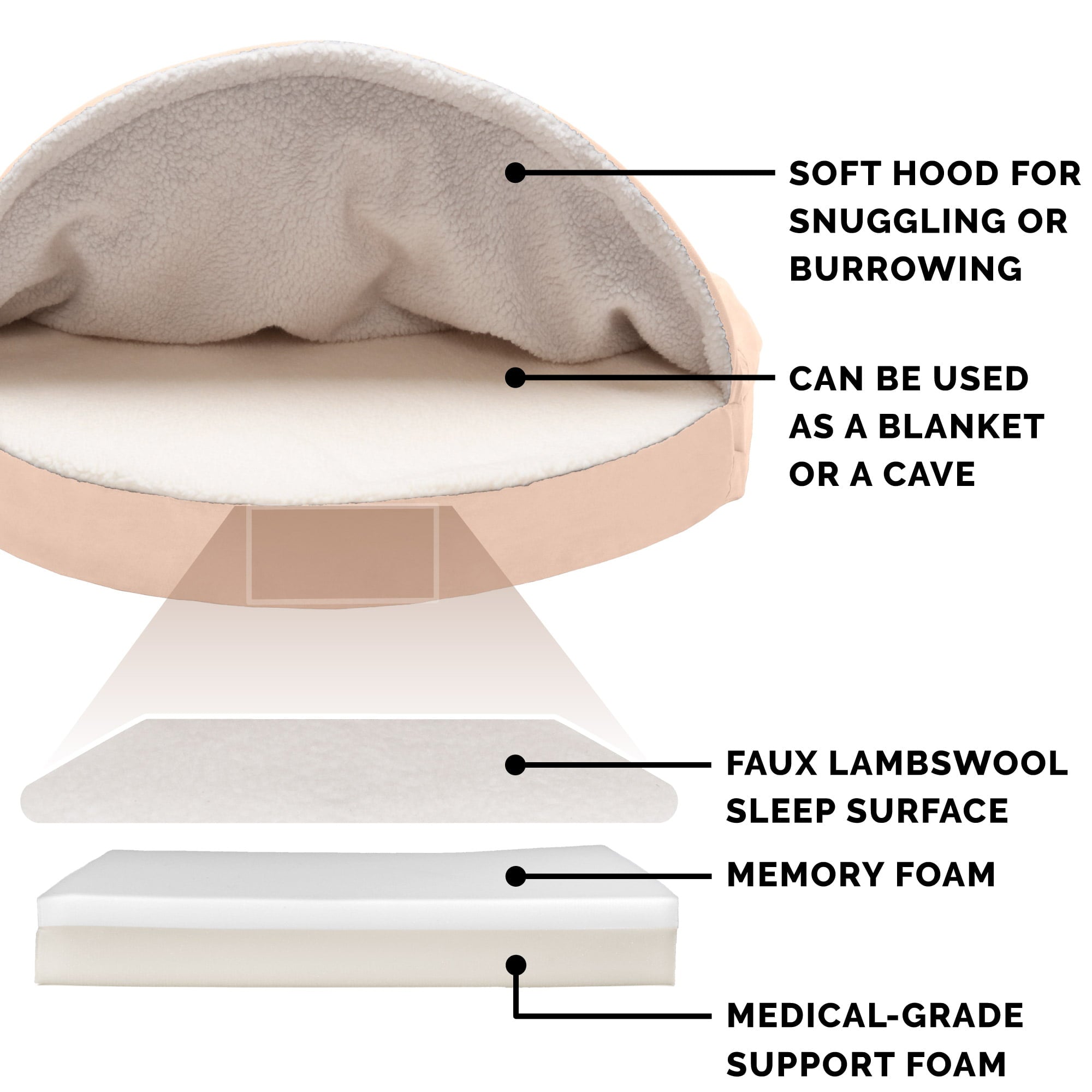 FurHaven | Memory Foam Faux Sheepskin Snuggery Burrow Pet Bed for Dogs and Cats， Cream， 44-Inch
