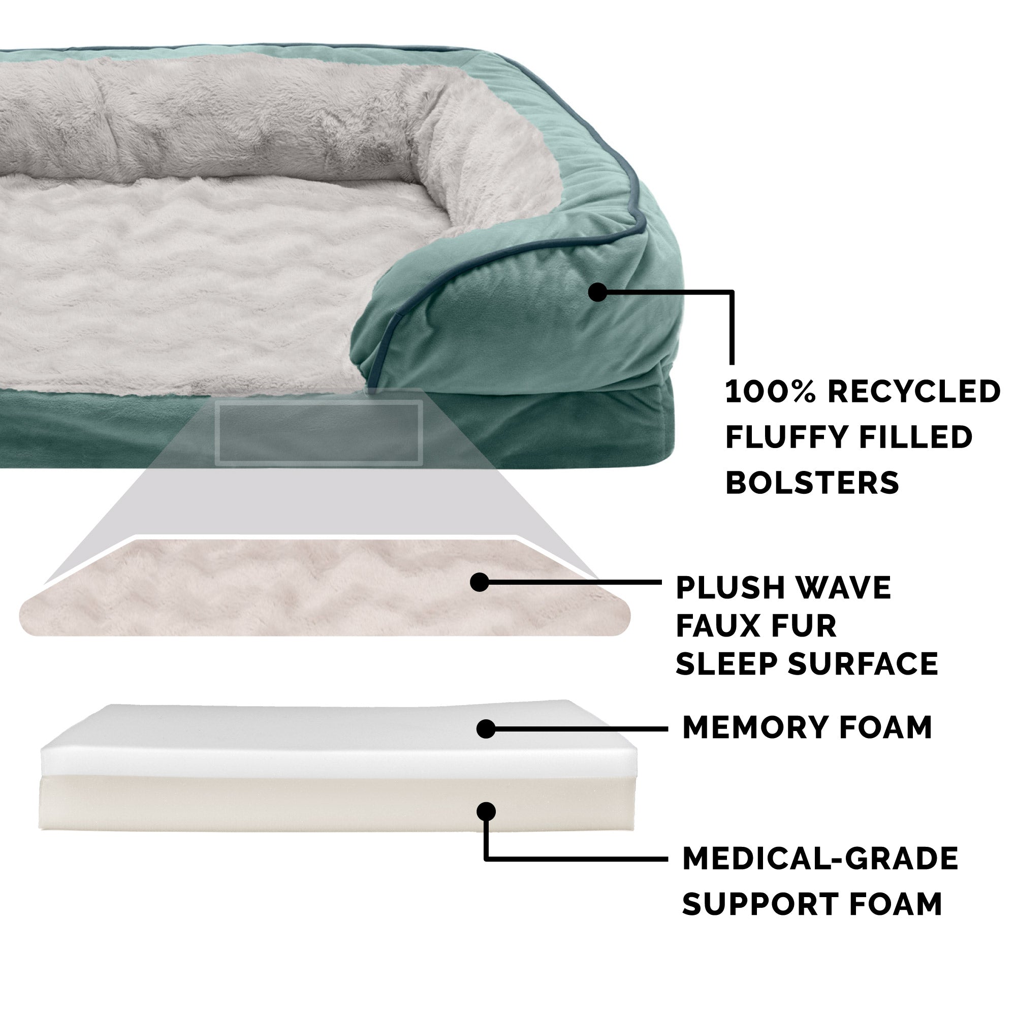 FurHaven Pet Products | Memory Foam Perfect Comfort Velvet Waves Sofa-Style Couch Pet Bed for Dogs and Cats， Celadon Green， Medium
