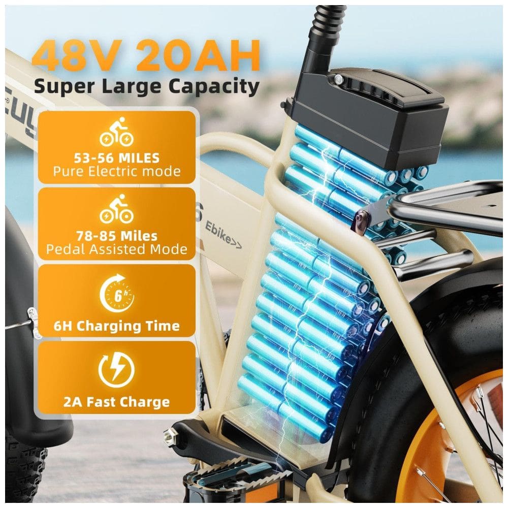 Bicicleta Elétrica Dobrável bluebiko F6B com Motor Brushless 750W (Pico 1000W), Bateria Removível 48V 20Ah, Freios a Disco Duplos e Sistema