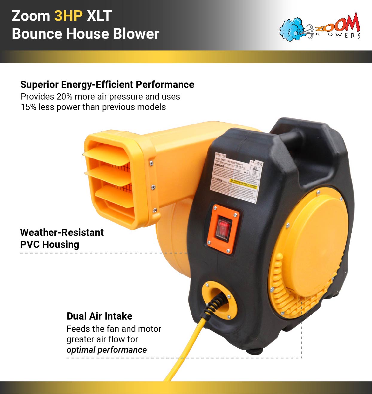 Zoom Blowers XLT 3 HP Inflatable Bounce House Blower， Commercial