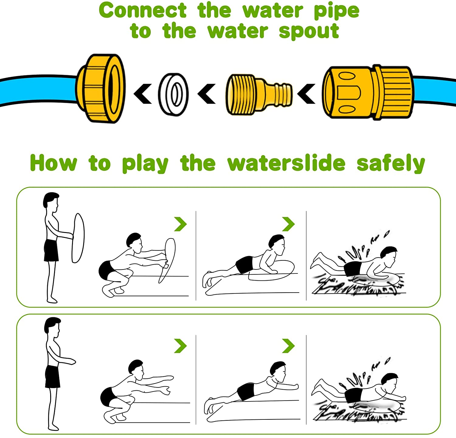 Terra Slip and Slide Inflatable Porch Water Slide with Sprinkler, Summer Toy with 2 Body boards, Sports Garden Water Play Toys for Kids & Family Games