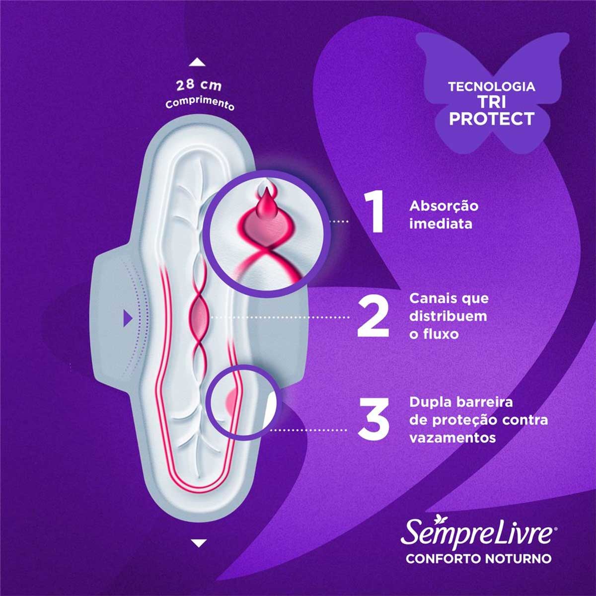 Absorvente Externo Nortuno Sempre Livre Adapt Plus Noite e Dia Suave 32 Unidades Leve Mais Pague Menos