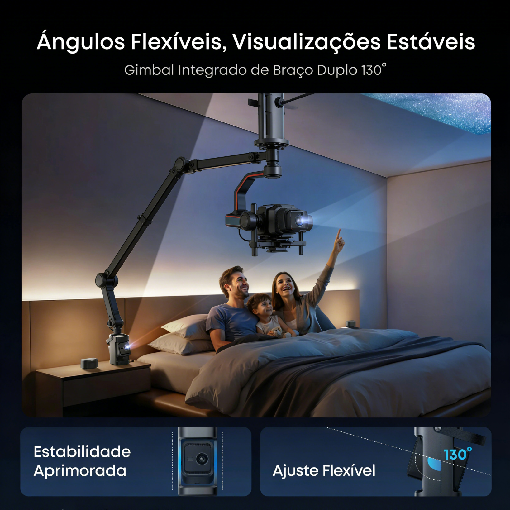 Soundcore Nebula P1 | Primeiro Projetor Portátil do Mundo com Alto-falantes Destacáveis