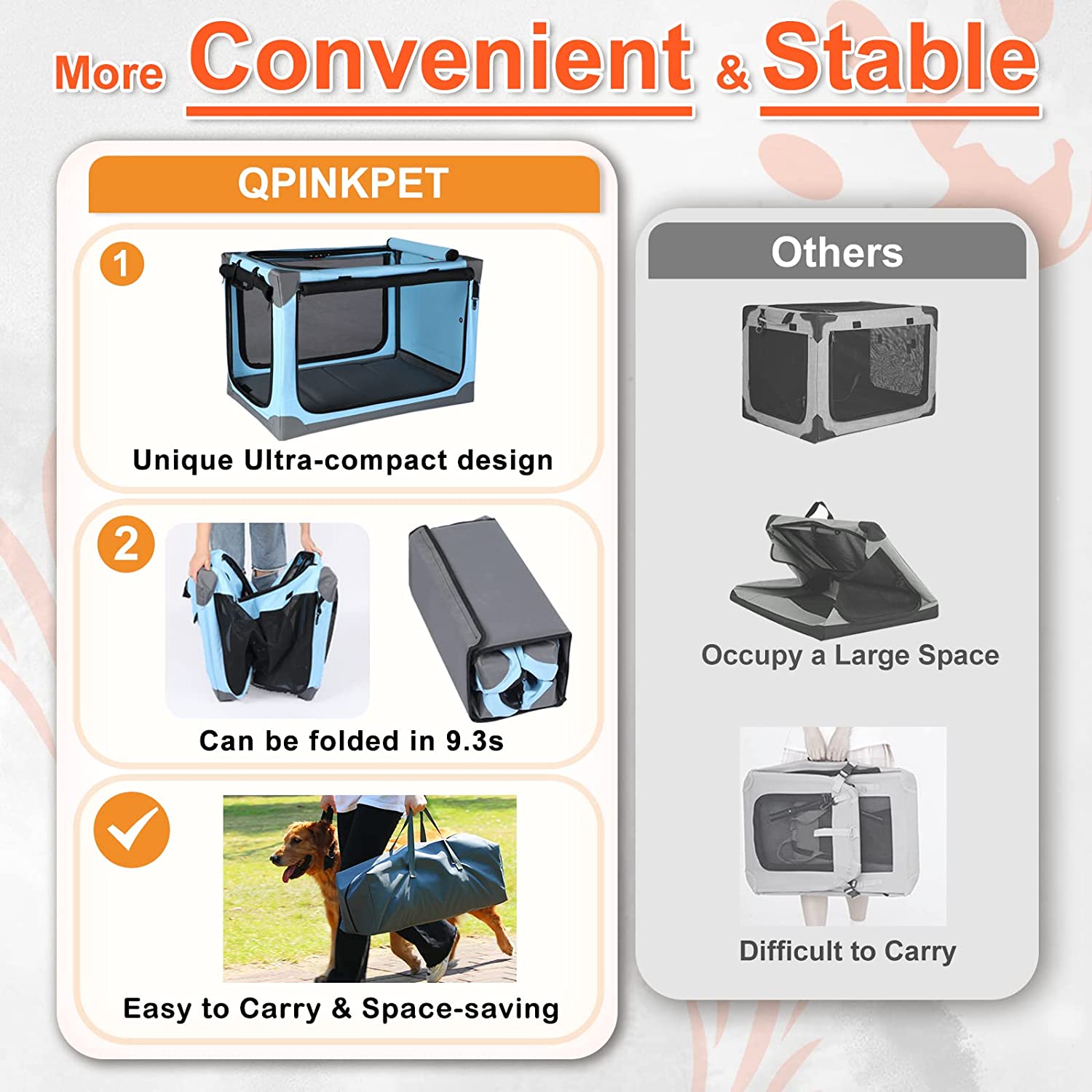 Collapsible Dog Crate 36 inch， Portable Dog Travel Crate， Qpinkpet Soft Foldable Dog Crate Kennel for Car， 4 Door Soft Sided Dog Crate for Medium Large Dogs with Strong Steel Frame， Indoor Outdoor