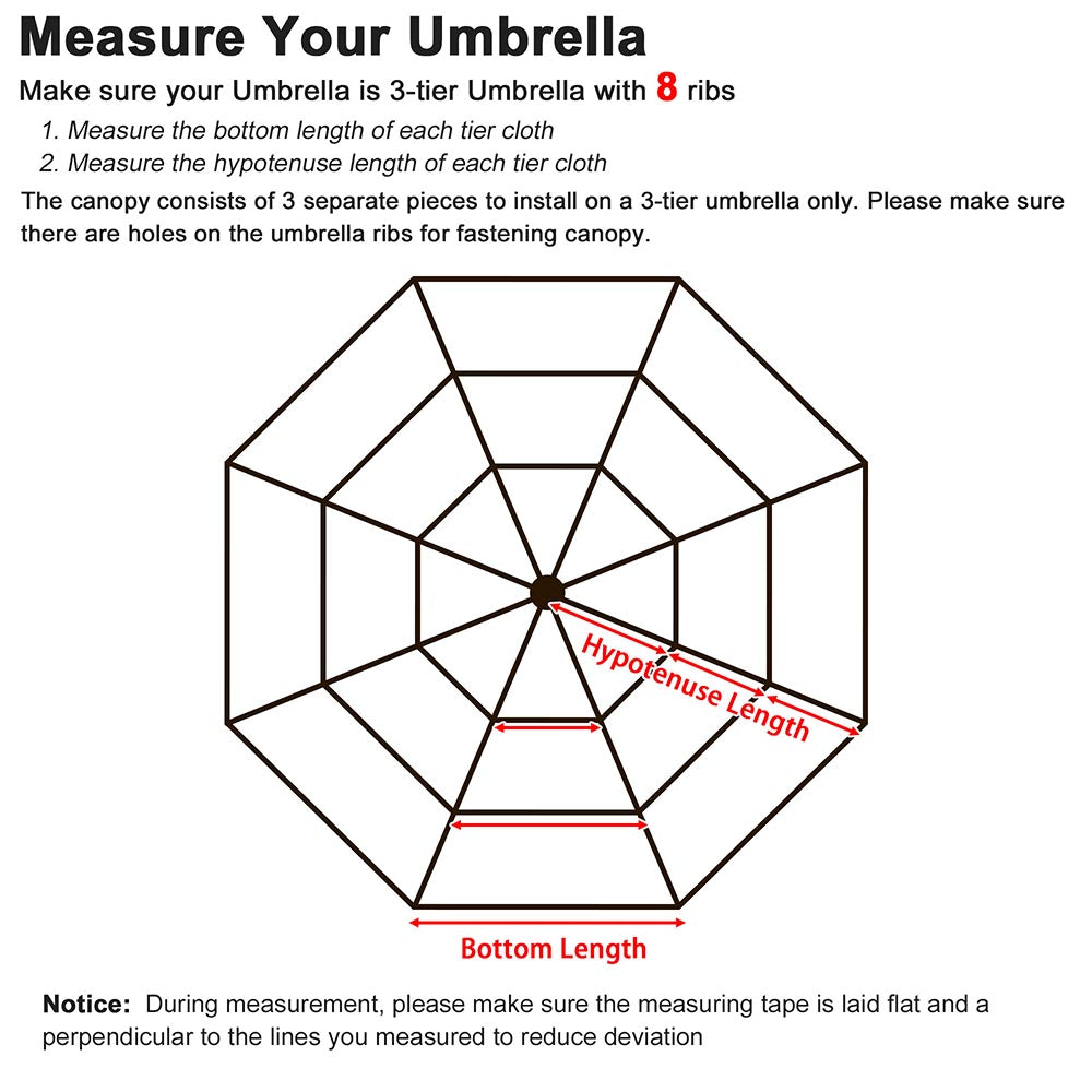 Yescom 10' Outdoor Patio Umbrella Replacement Canopy 3-Tiered 8-Rib