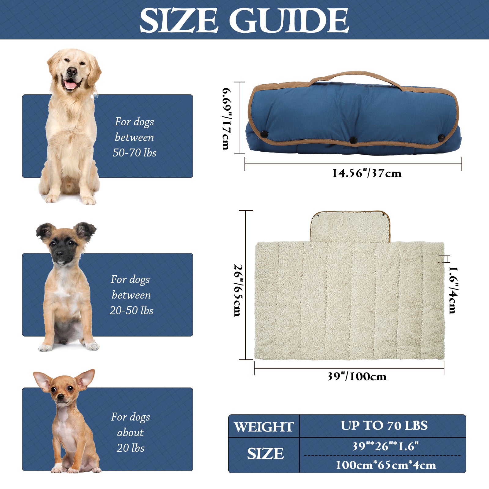 PUMYPOREITY Travel Dog Bed， Warm Dog Mat， Rollup Crate Mat， Dog Kennel Pad， Plush Soft Pet Beds for Dog or Cats， Blue