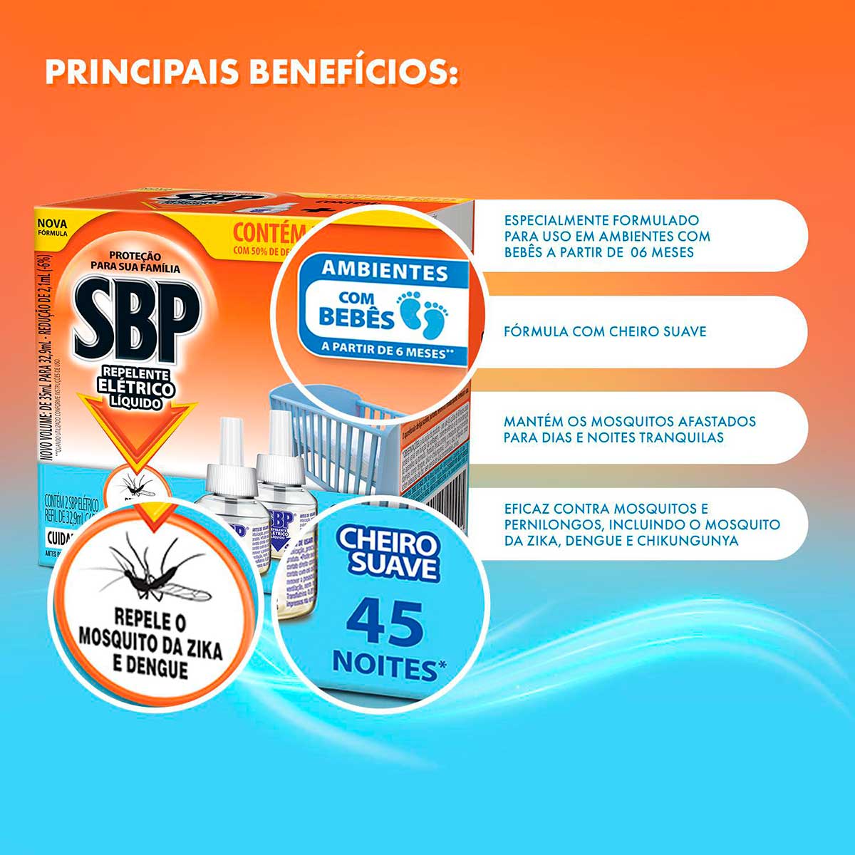 Repelente Eletrico Liquido SBP 45 Noites Cheiro Suave com 2 unidades de 32,9ml