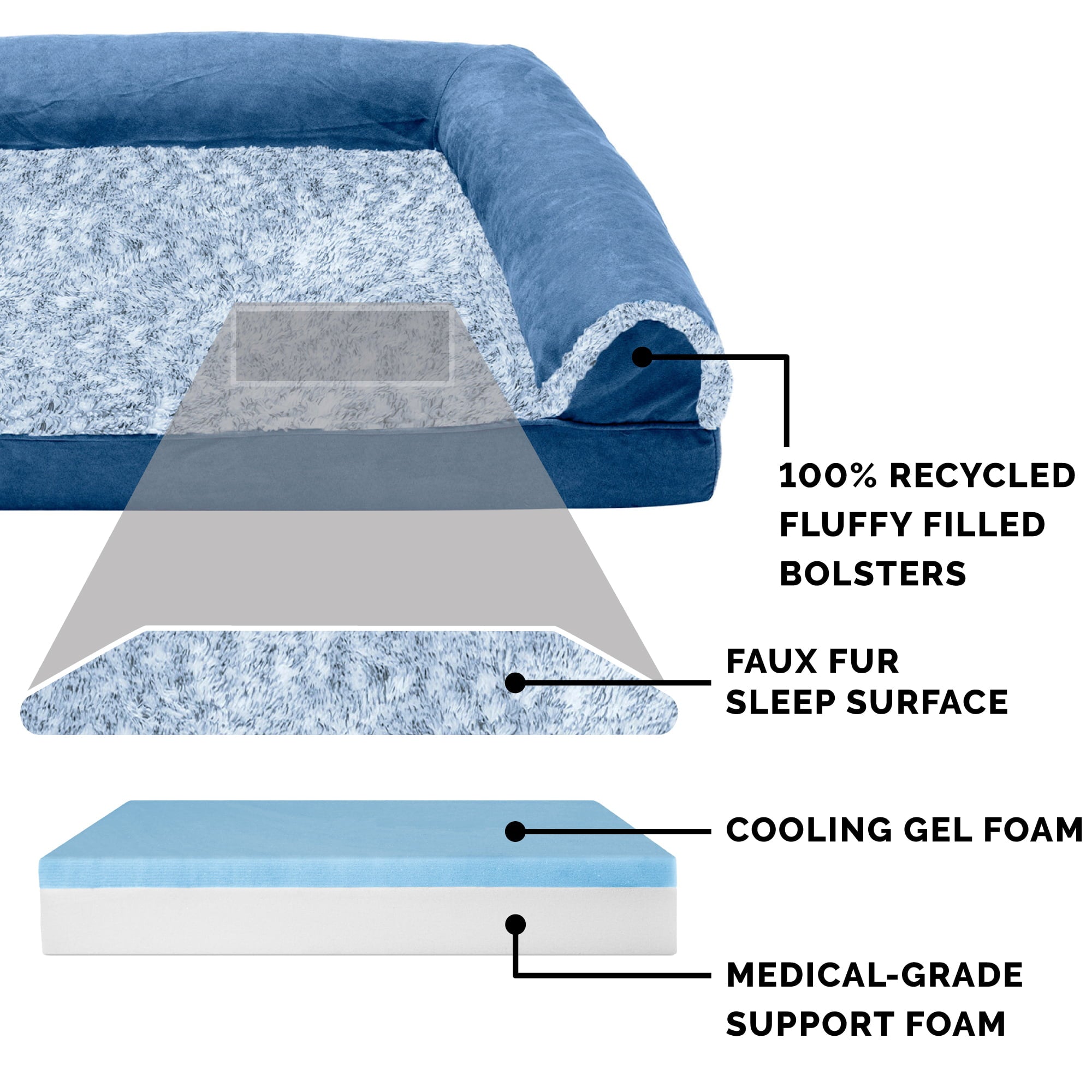 FurHaven Pet Products | Cooling Gel Memory Foam Orthopedic Two-Tone Faux Fur and Suede Sofa-Style Couch Pet Bed for Dogs and Cats， Marine Blue， Large