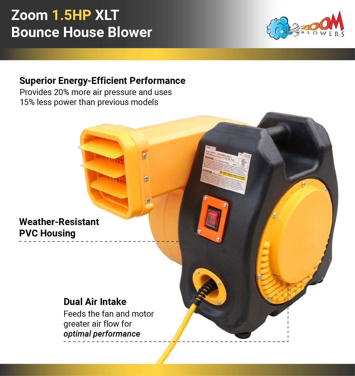 Zoom Blowers XLT 1.5 HP Inflatable Bounce House Blower， Commercial