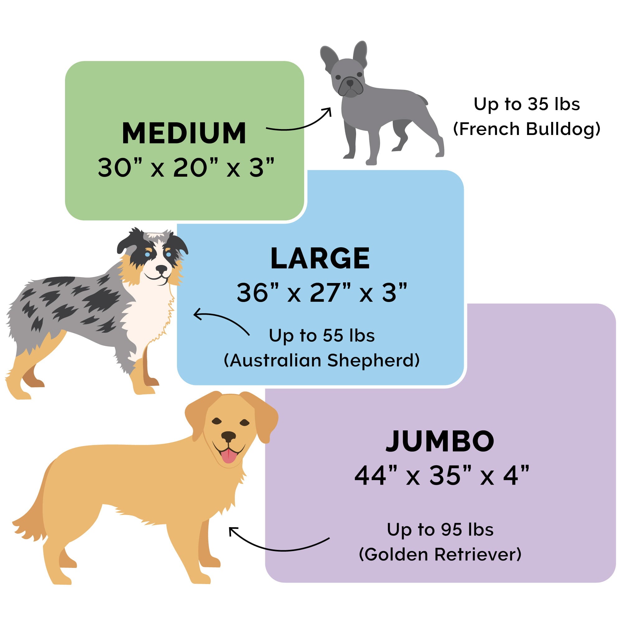 FurHaven | Deluxe Cooling Gel Southwest Kilim L-Chaise Lounge Pet Bed for Dogs and Cats， Black Medallion， Large