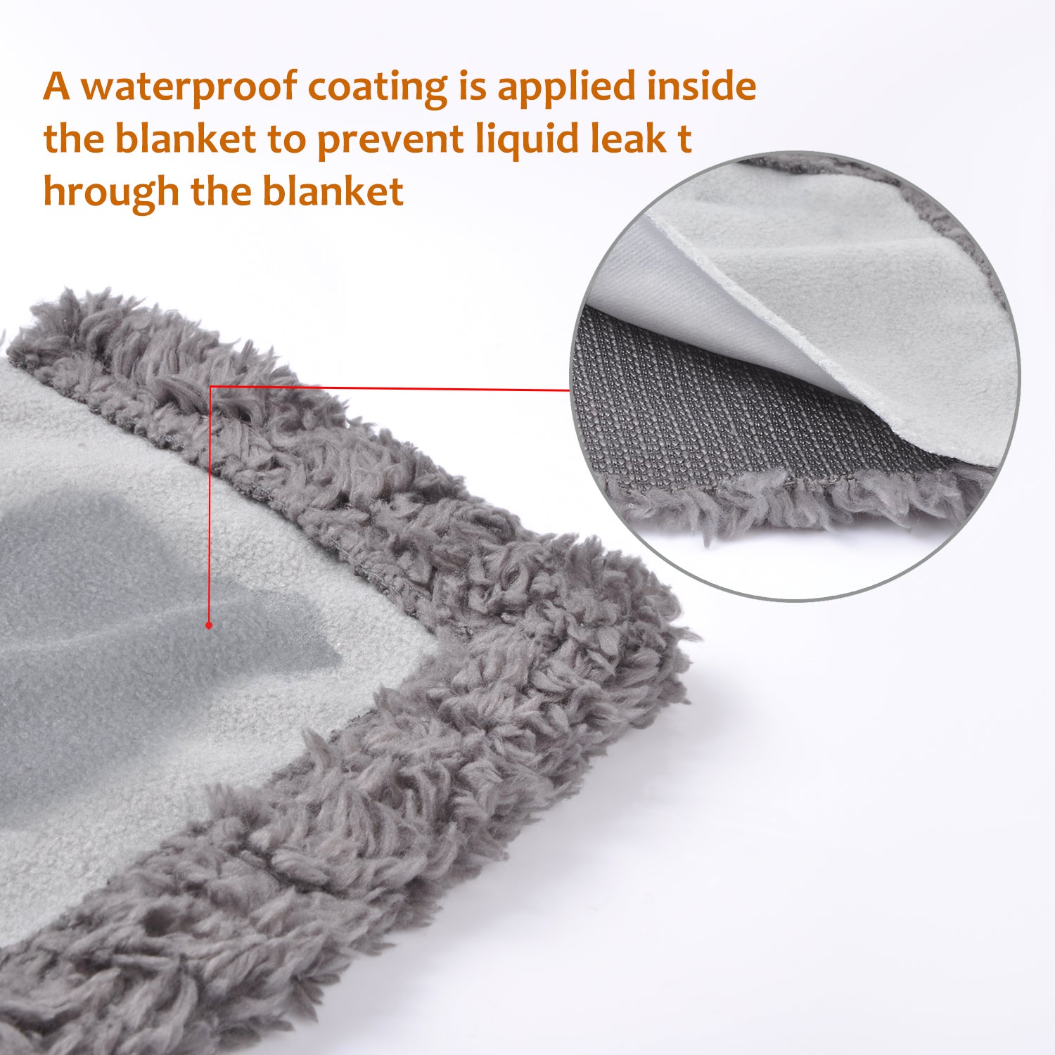 Pawsse Waterproof Pet Snuggle Blanket， Dog Puppy Cat Fleece Sherpa Throws Cushion Mat for Car Seat Furniture Protector Cover Medium 50