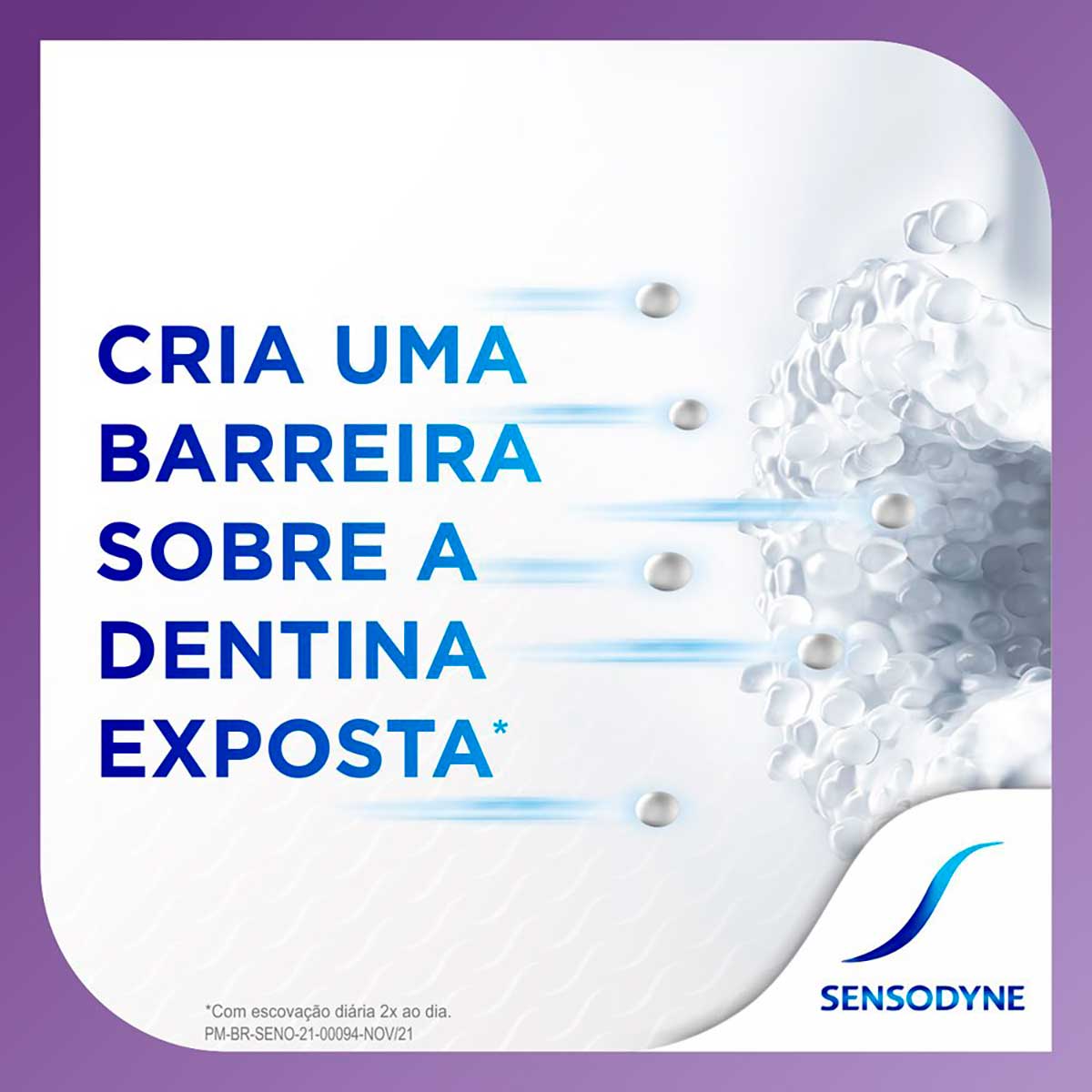 Kit Sensodyne Rapido Alivio de Creme Dental Alivio em 60 Segundos Para Dentes Sensiveis 3 Unidades de 50g