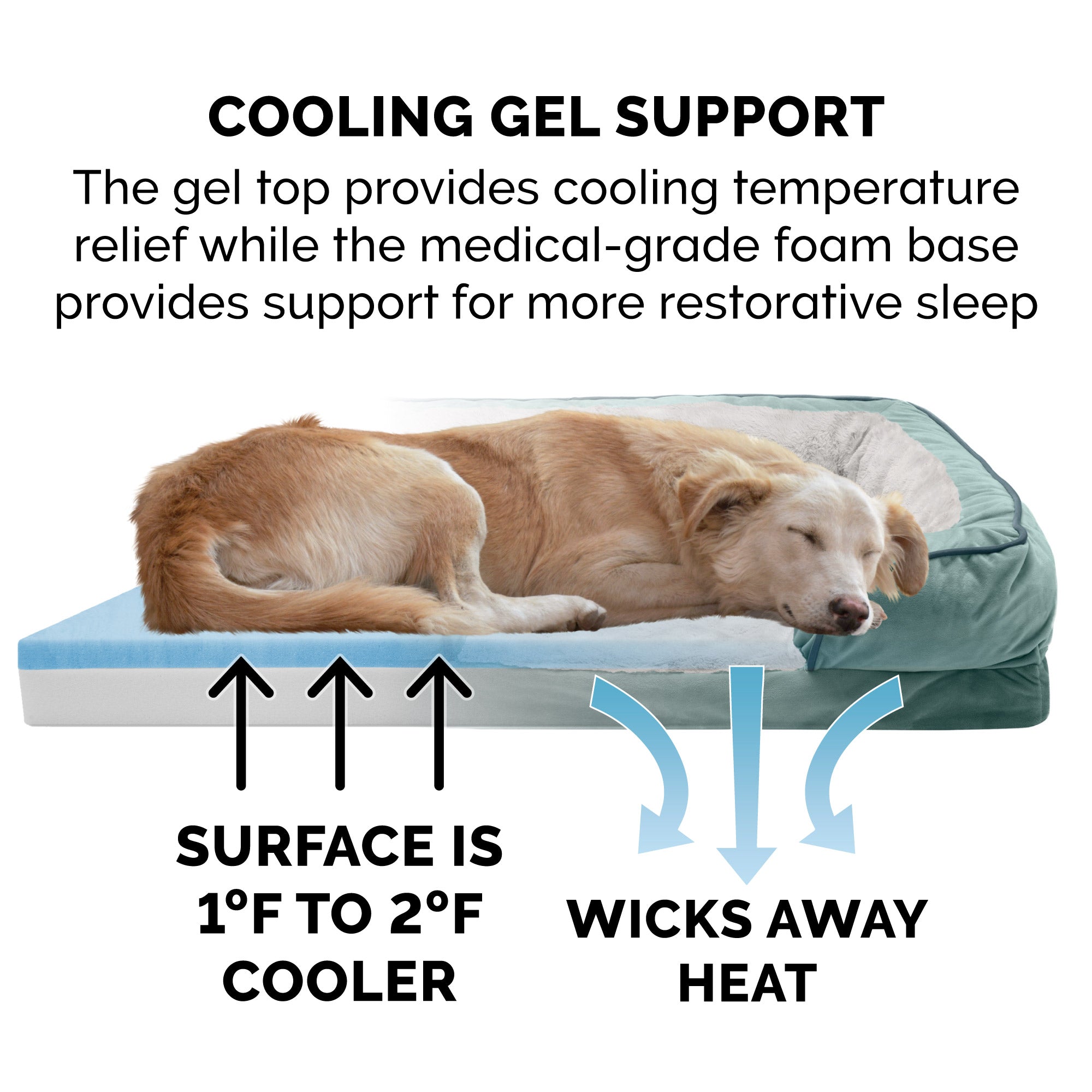 FurHaven Pet Products | Cooling Gel Memory Foam Orthopedic Perfect Comfort Velvet Waves Sofa-Style Couch Pet Bed for Dogs and Cats， Celadon Green， Jumbo Plus
