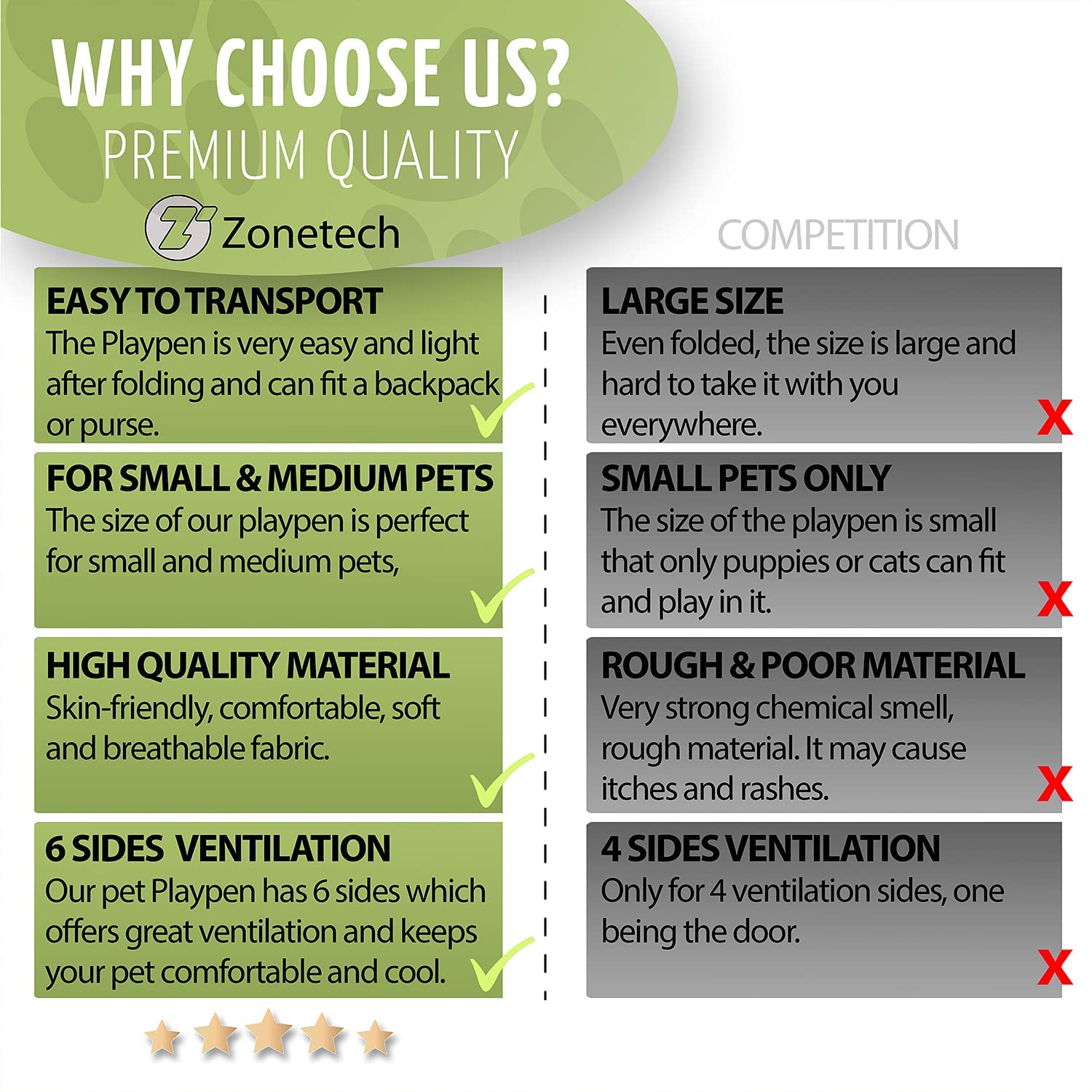 Zone Tech Portable Foldable Pet Playpen Tent – Medium Size Indoor Outdoor Mesh Open Air Exercise Pop-Up Playen Tent for Dogs and Cats